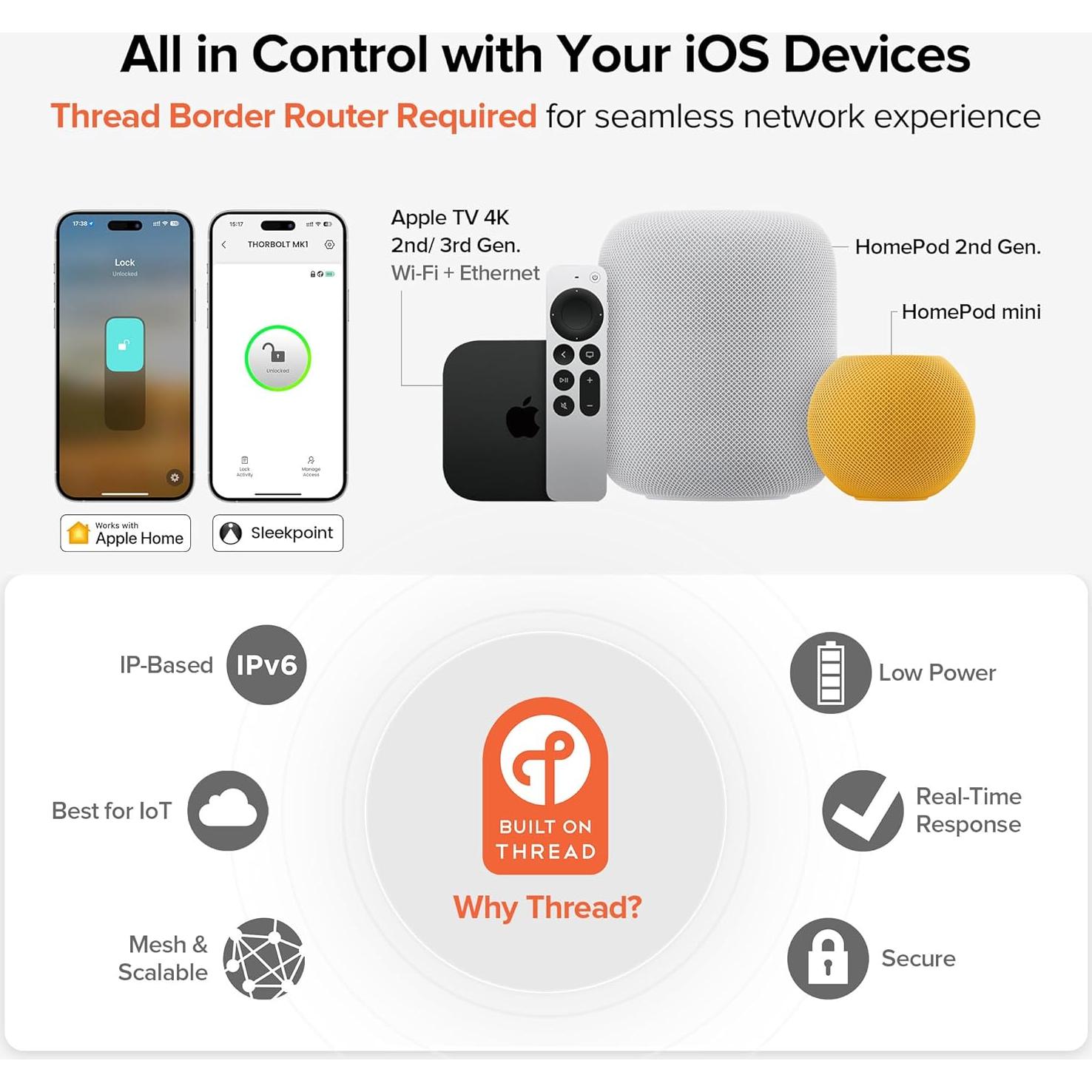 Cerradura Inteligente Biométrica ThorBolt MK1 Titanio con Huella Dactilar