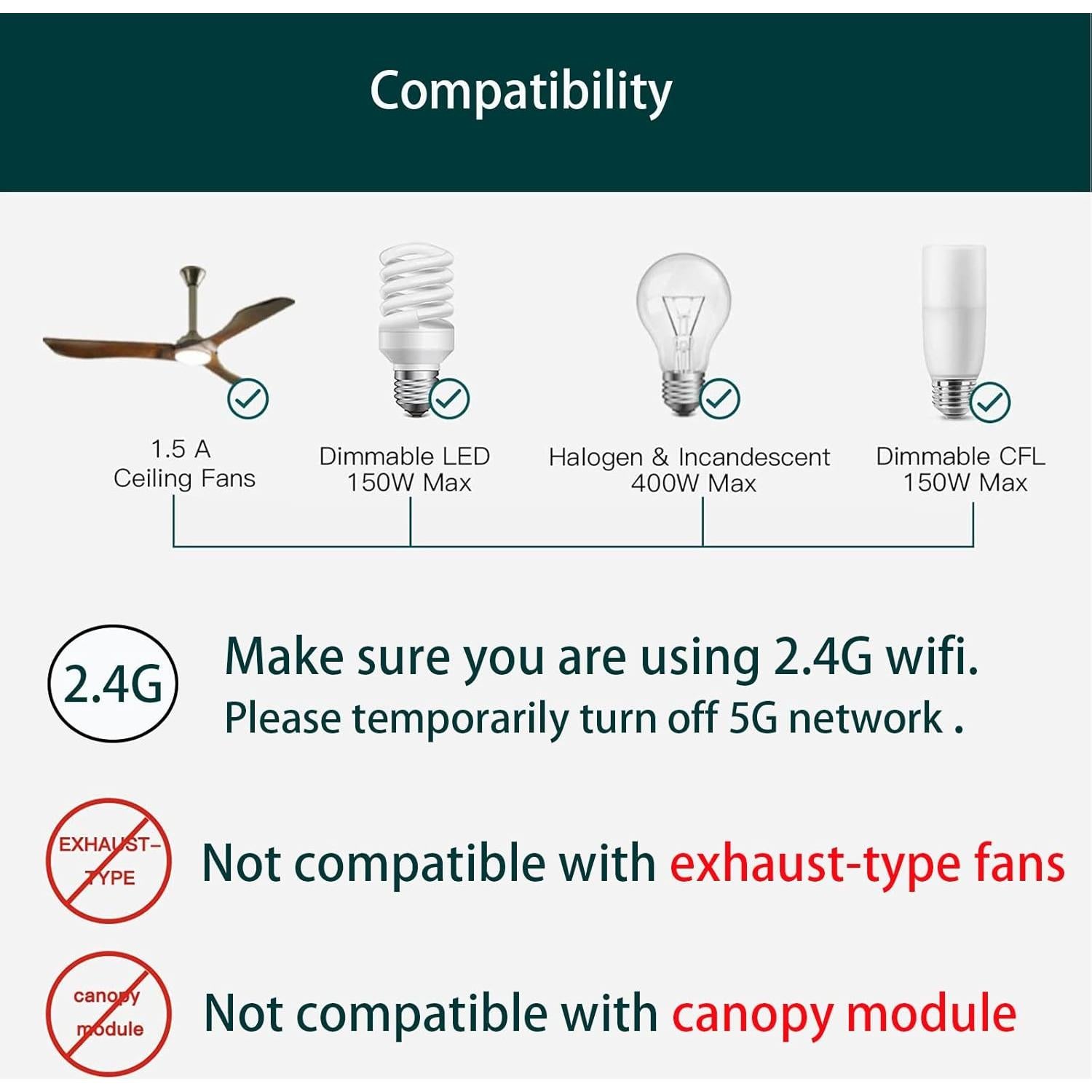 Control Remoto WiFi Inteligente para Ventilador de Techo R28