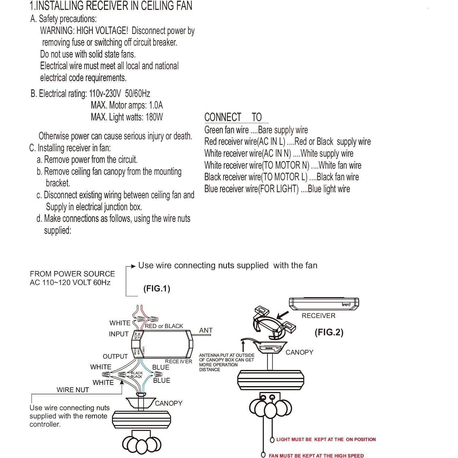 Control Remoto WiFi Inteligente para Ventilador de Techo R28