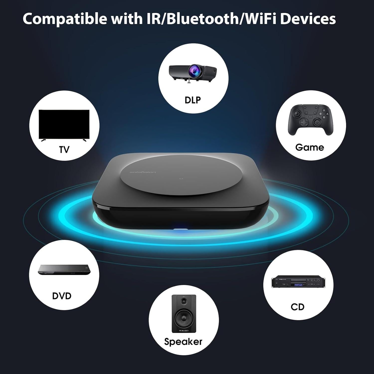 Control Remoto Universal SofaBaton X1 con Hub y App - Controla 60 Dispositivos