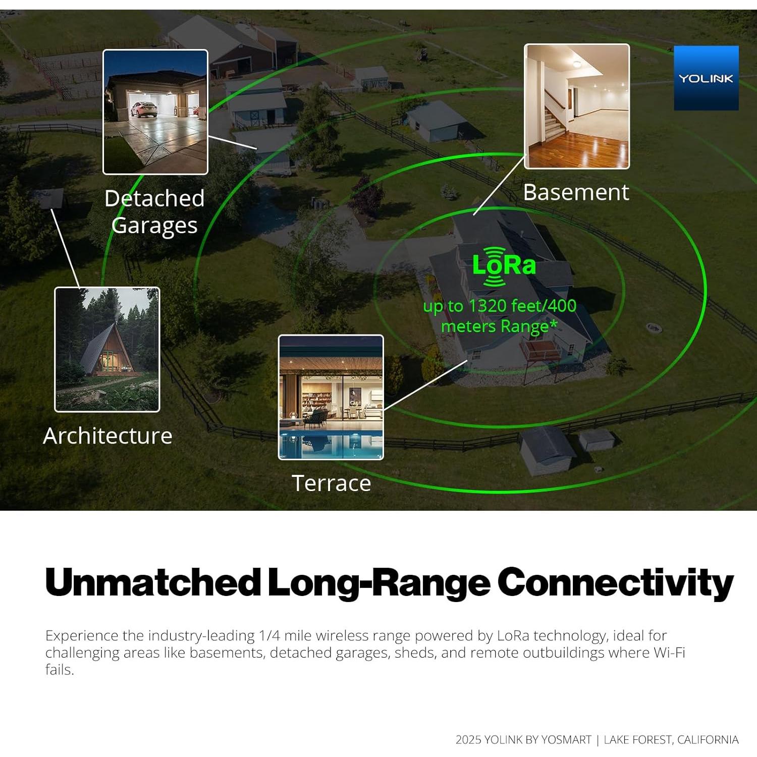 Enchufe Inteligente YoLink Ultra-Compacto con Hub y Protección