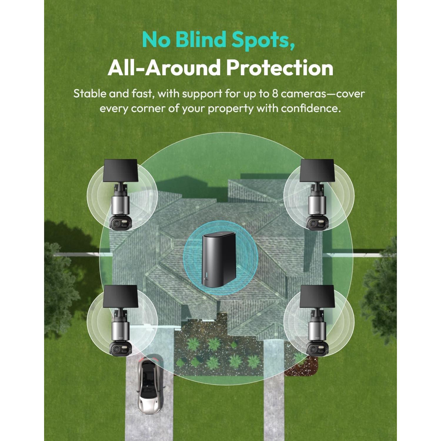 Kit de 4 Cámaras de Seguridad Inalámbricas BOTSLAB 4K Solar