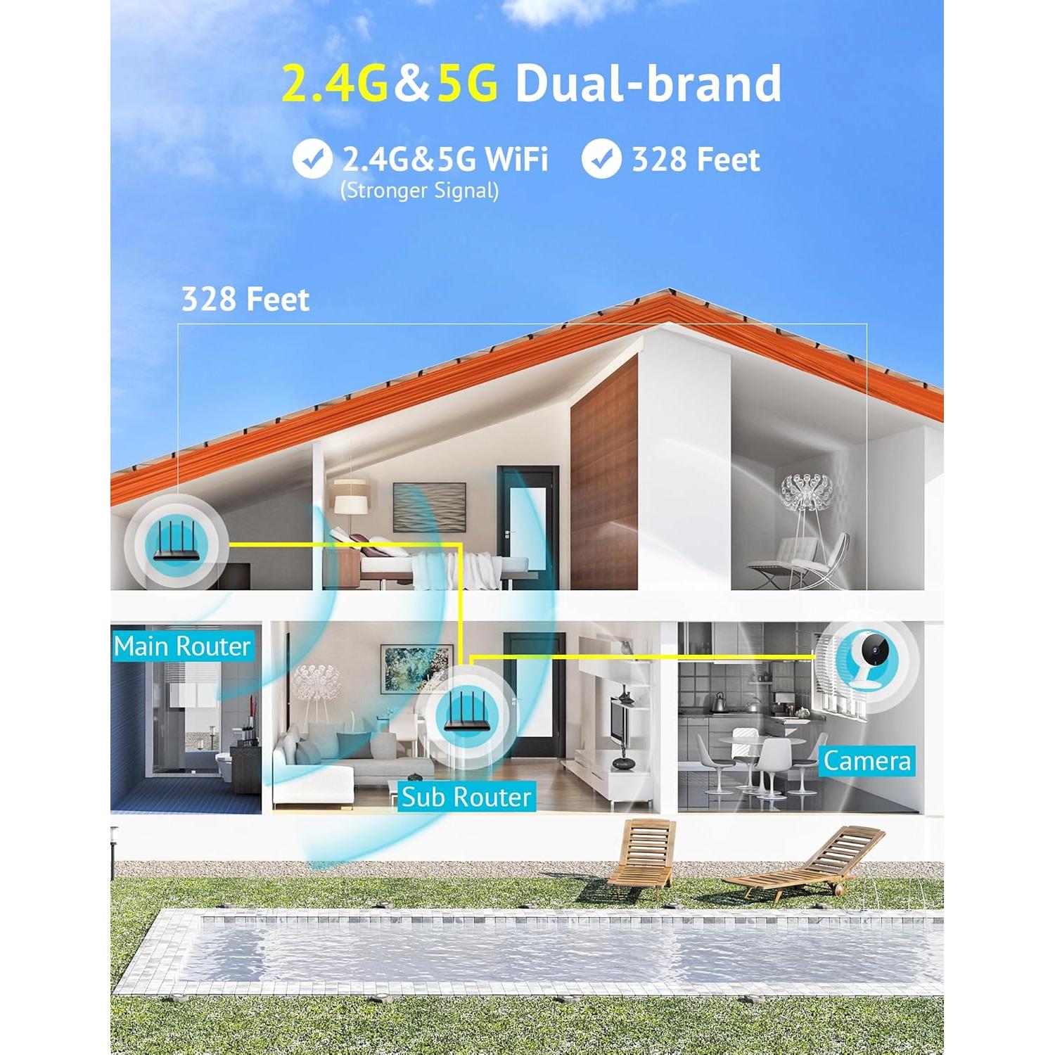 LaView 4MP 2K Cameras for Home Security Indoor, 5G& 2.4GHz Home Security Camera for Baby/Elder/Pet/Nanny,Baby Cam Starlight Sensor Color Night Vision,US Cloud Service,Works with Alexa iOS & Android