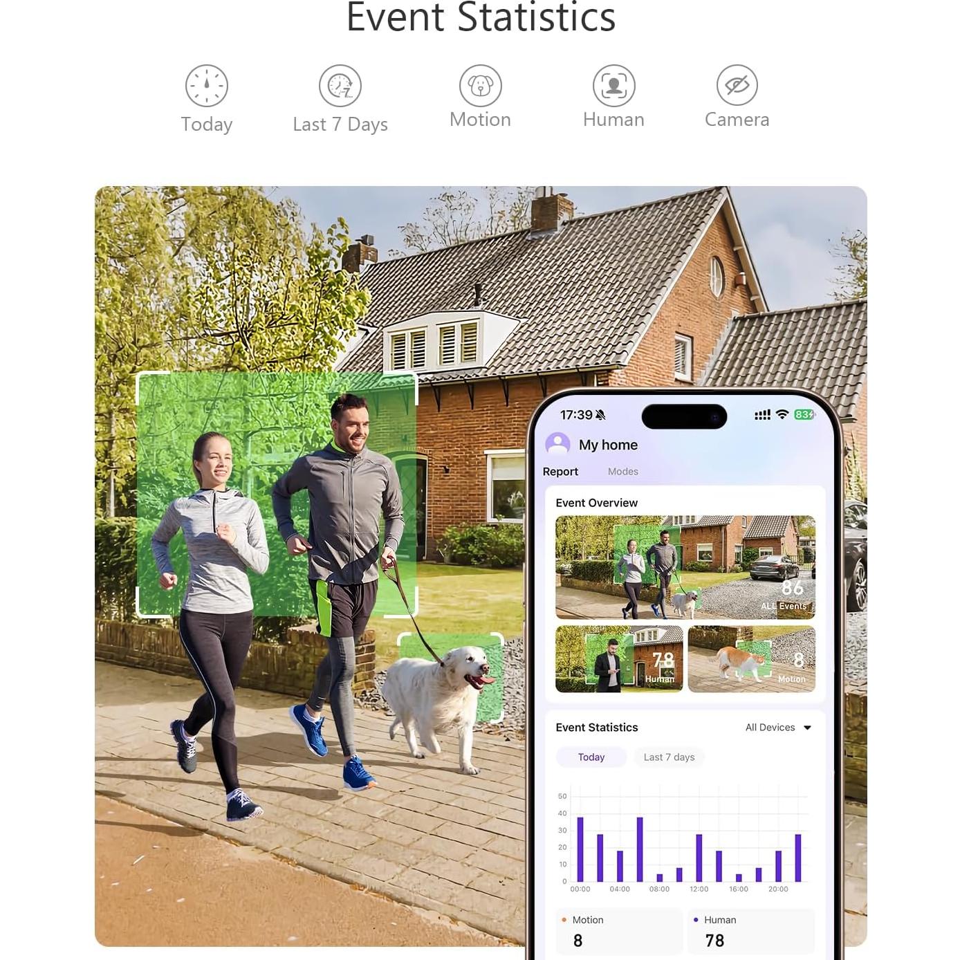Cámara de Seguridad Inalámbrica 2.5K KEEPYOO con Visión Nocturna