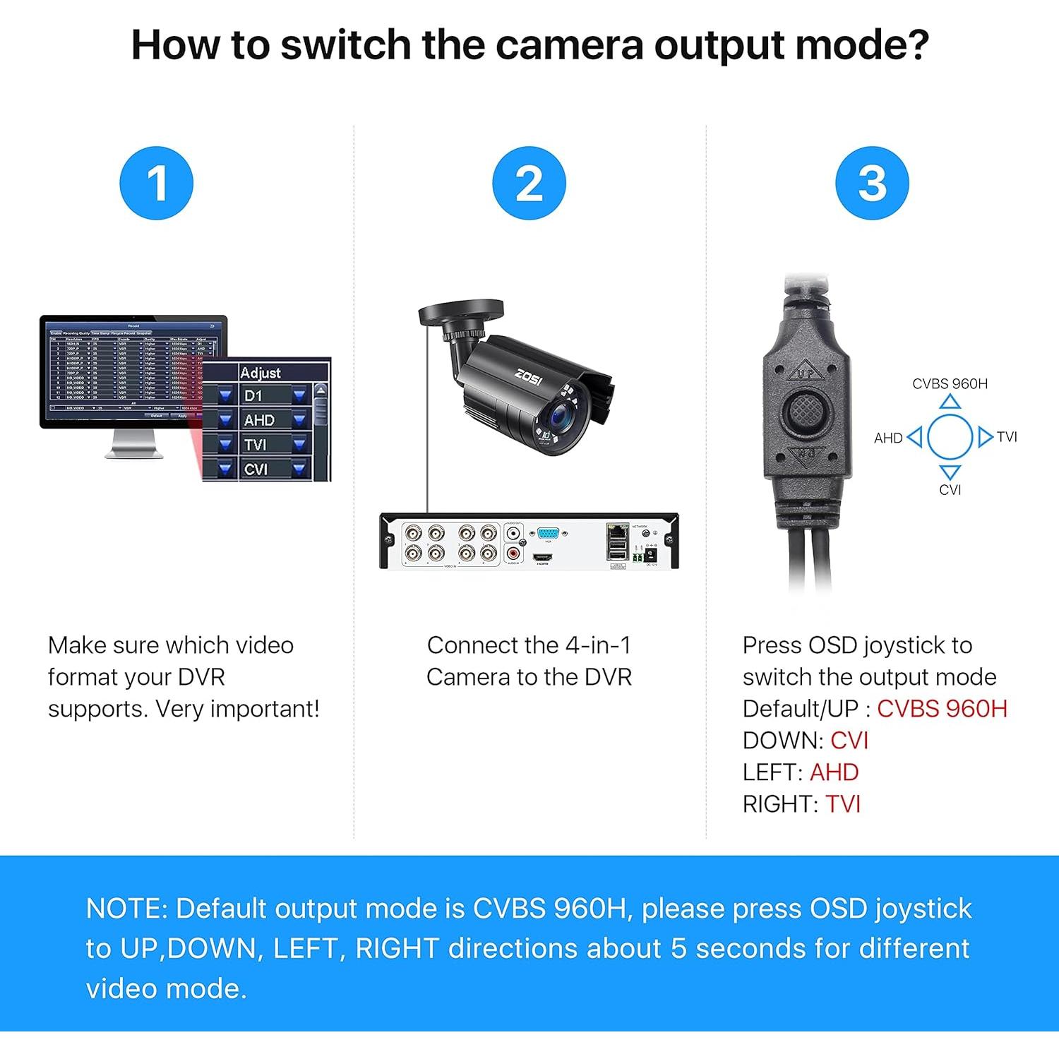 Cámara de Seguridad ZOSI 1080P HD 2.0MP IP67 Interior Exterior