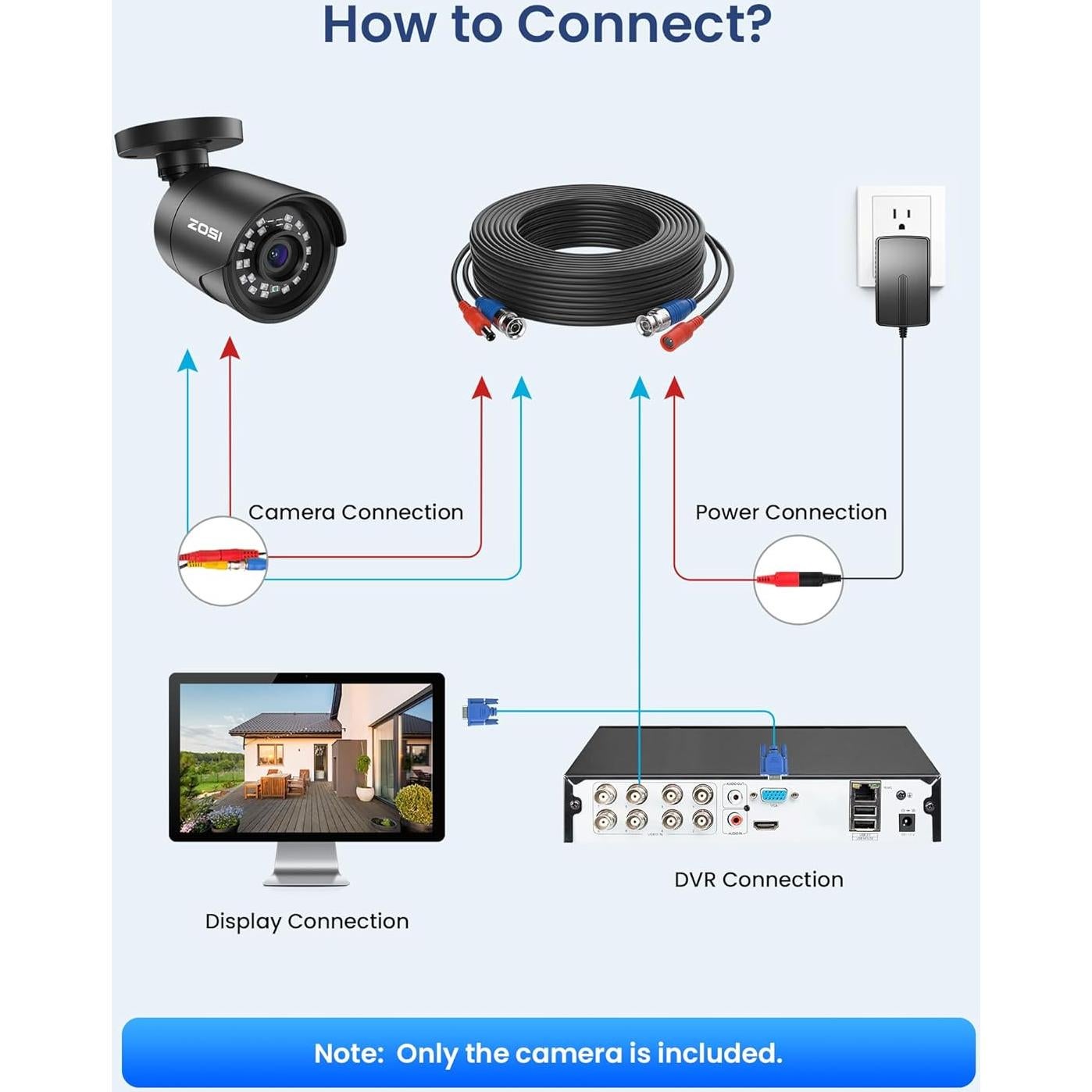 Cámara de Seguridad ZOSI 4x2MP 1080p IP66 Visión Nocturna