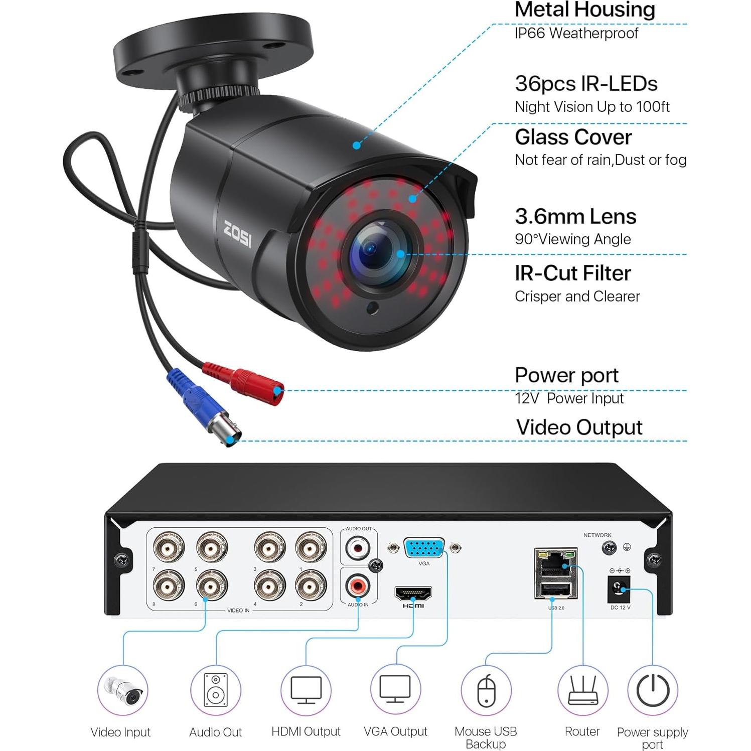 Cámaras de Seguridad ZOSI 4 Pack 1080p con Audio y Visión Nocturna