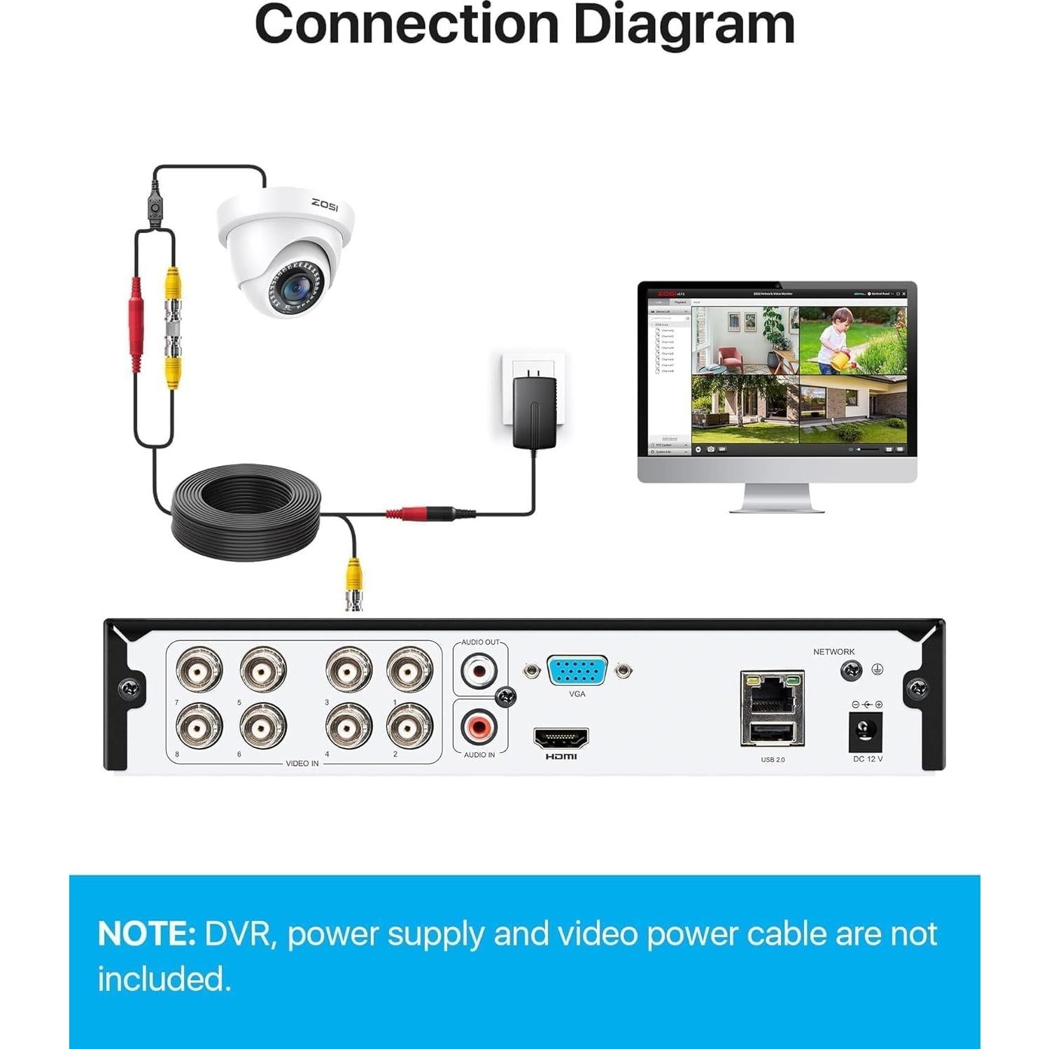 Cámara de Seguridad ZOSI 2MP HD 1080P 4 en 1 a Prueba de Agua