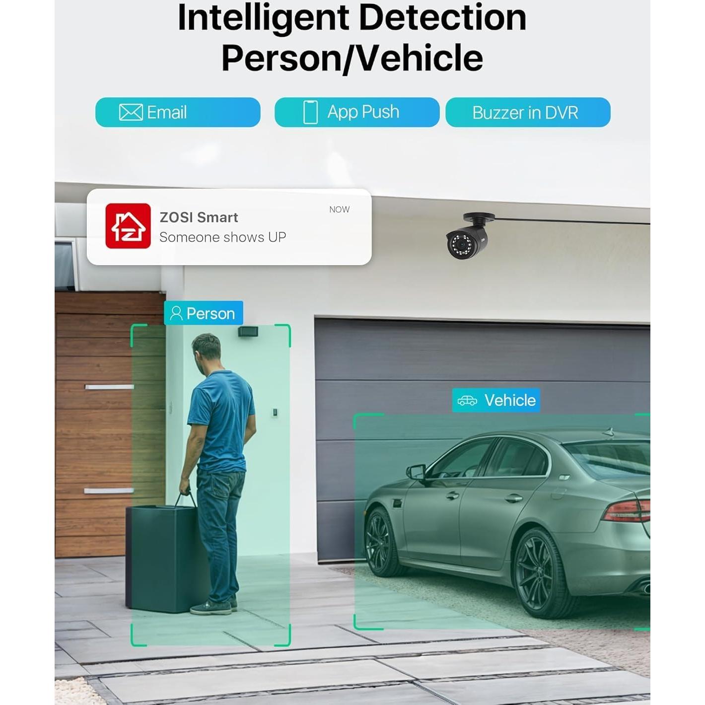 Sistema de Cámara de Seguridad ZOSI 8CH 1080P con 4 Cámaras y 1TB