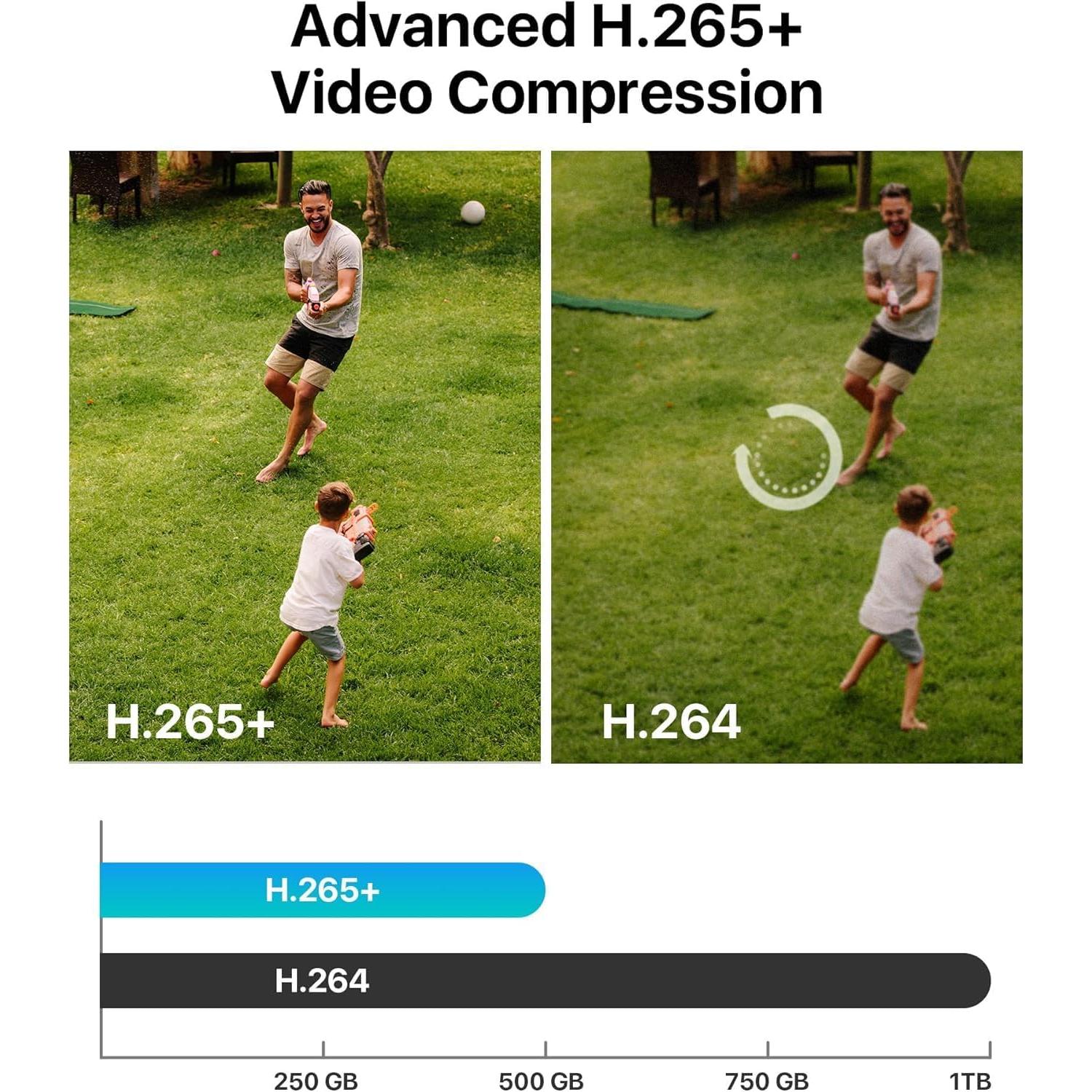 Sistema de Cámara de Seguridad ZOSI 8CH 1080P con 4 Cámaras y 1TB