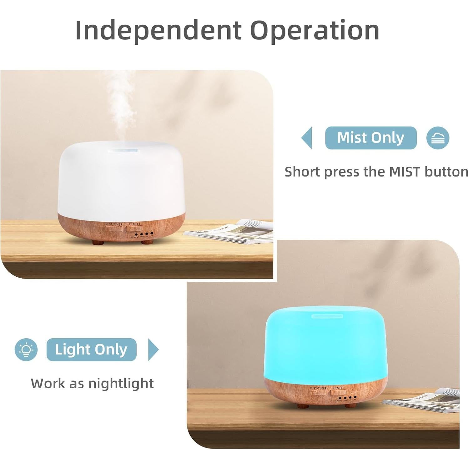 Difusor de Aceite Esencial SPLITSKY 300ml con Control Remoto