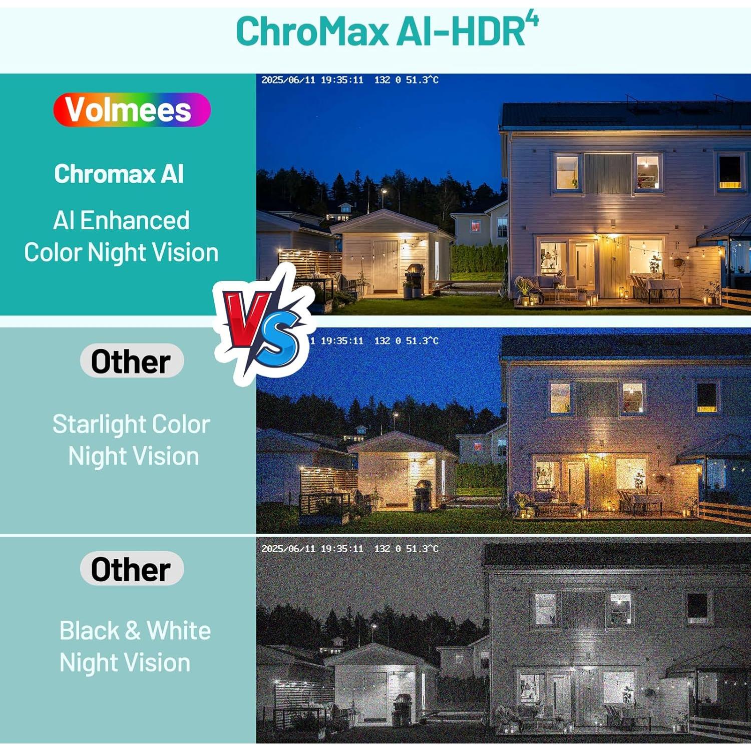 2K Window Camera, 5G & 2.4GHz WiFi Indoor Dome Camera for Home Security with Full Color Night Vision, Human/Motion Detection, Real-Time Alerts, 2-Way Audio, 24/7 Recording, Alexa Support