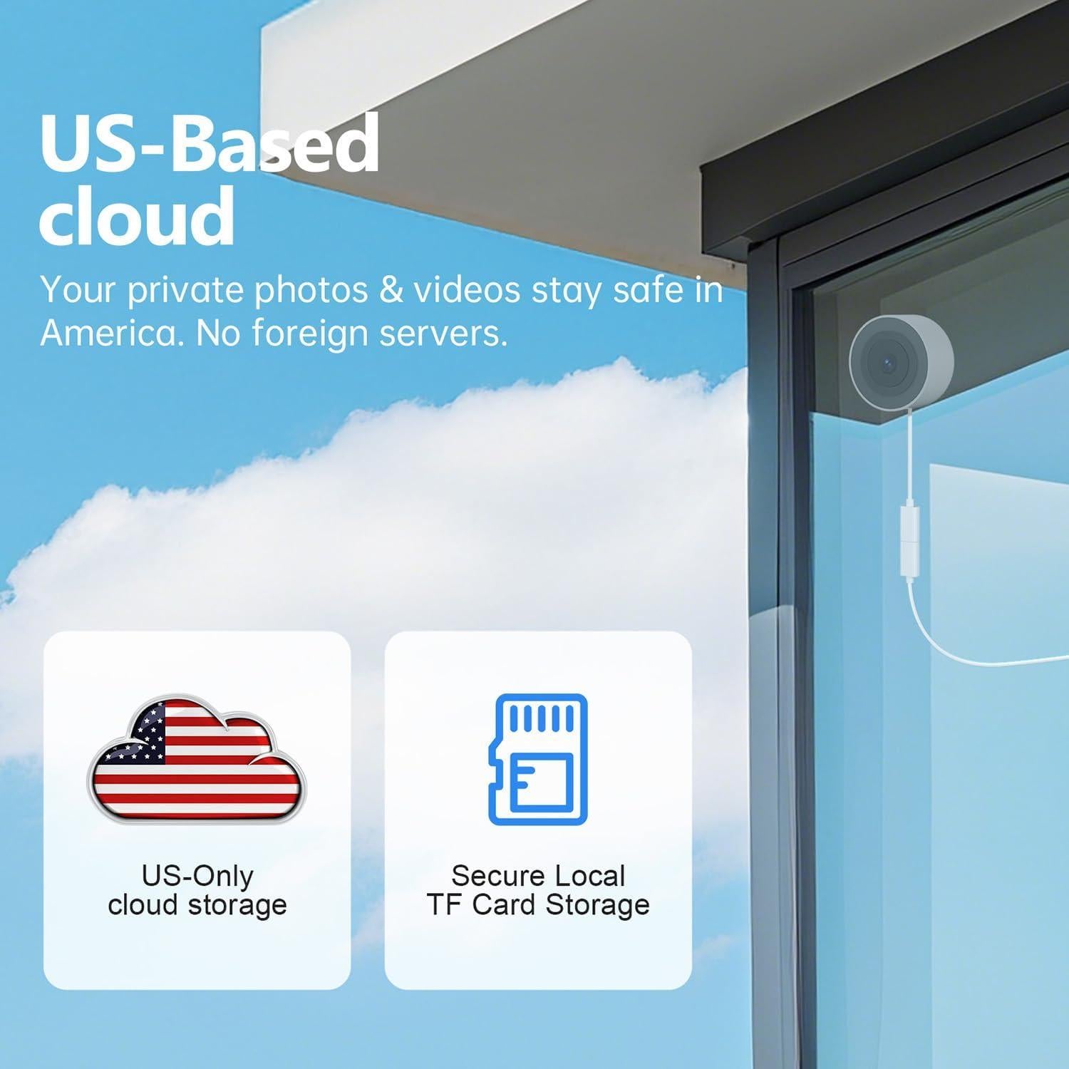 Cámara de Ventana 2K AnlanBodo con AI y Visión Nocturna