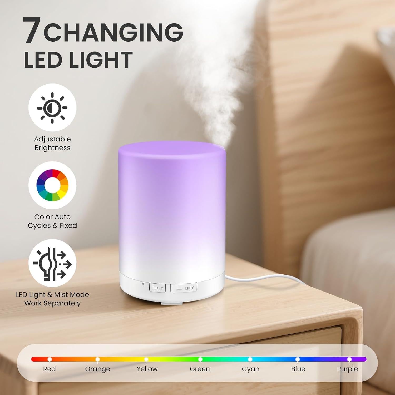 Difusor de Aromaterapia URPOWER 300ml Ultrasonico LED 7 Colores