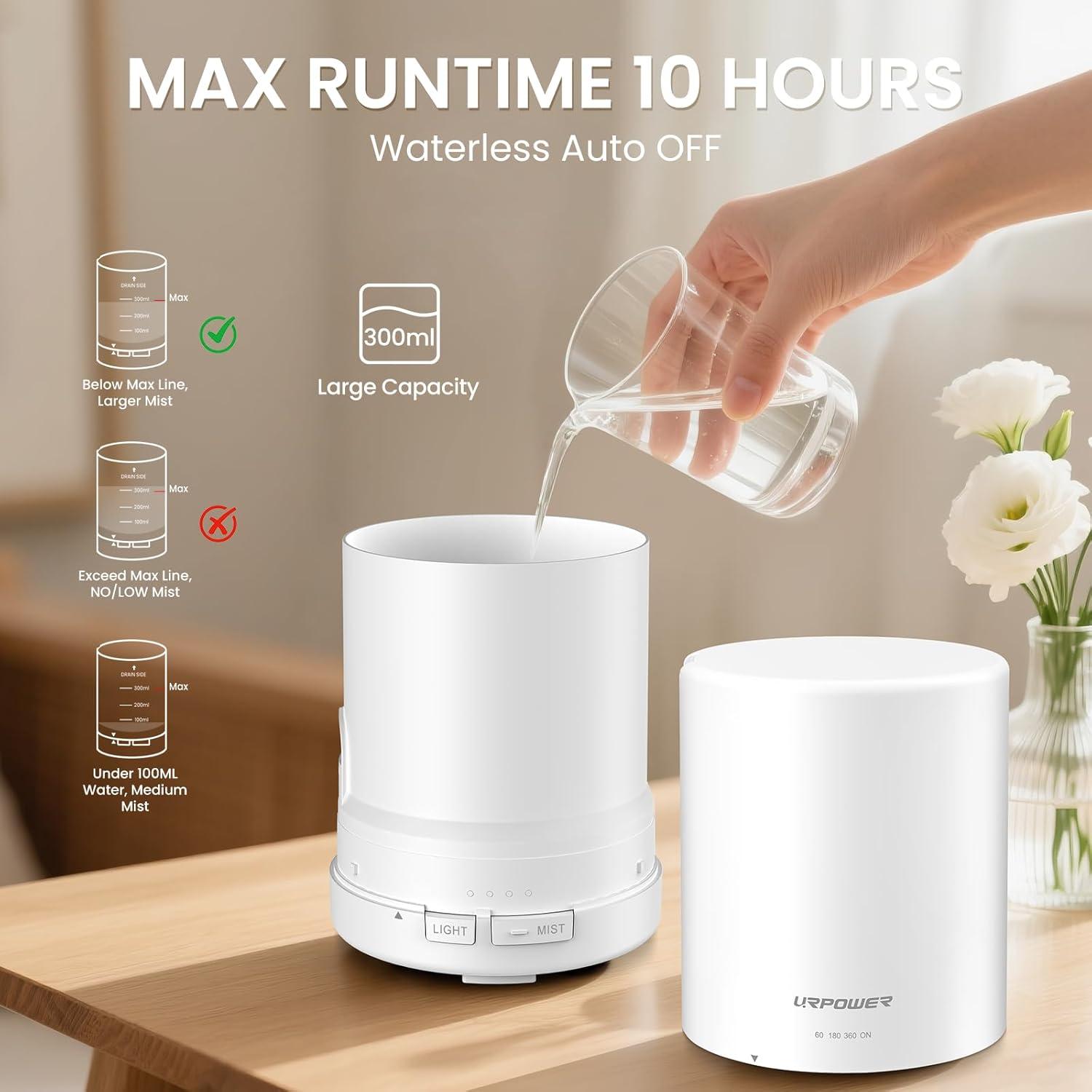 Difusor de Aromaterapia URPOWER 300ml Ultrasonico LED 7 Colores