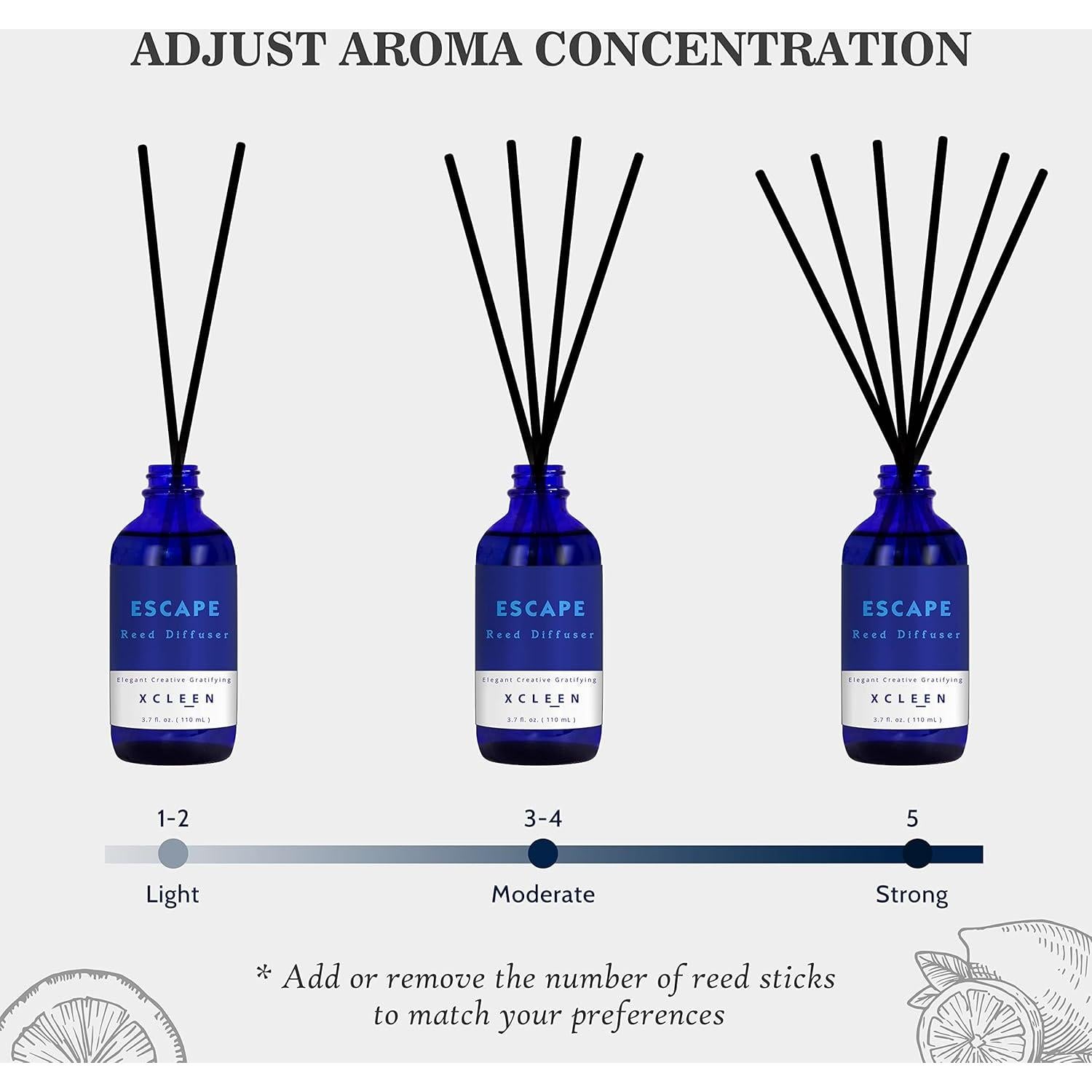 Difusor de Aroma Xcleen 110ml con 6 Varitas - Fragancia Escape