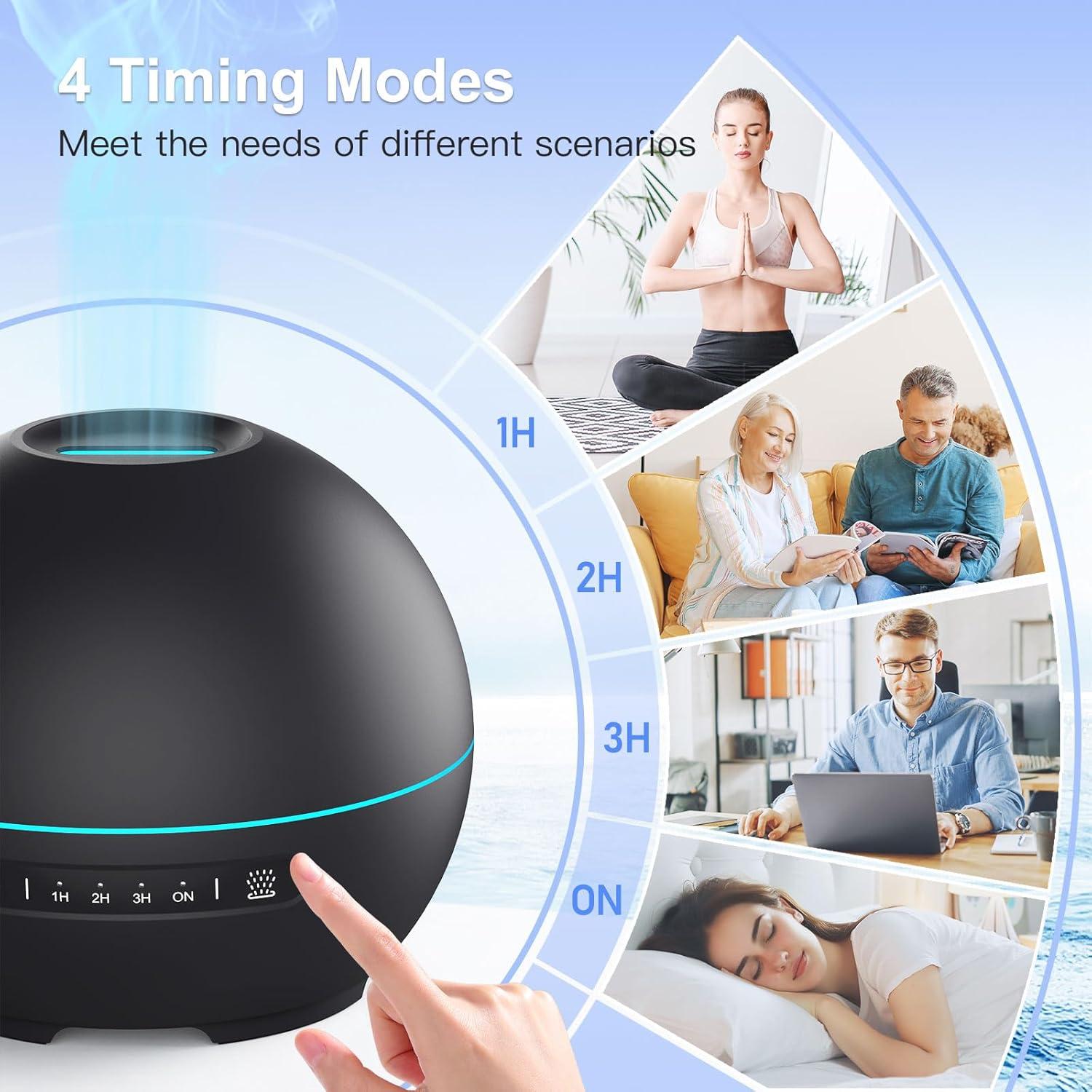 Paquete de 2 Difusores de Aceite THIMONES 200ml Aromaterapia