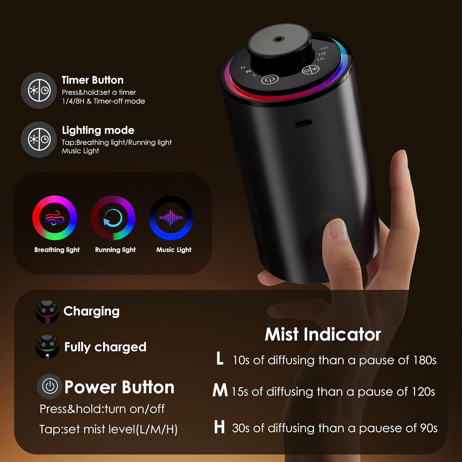 Difusor de Aceite Esencial Sin Agua Ecantl ELT01 Negro