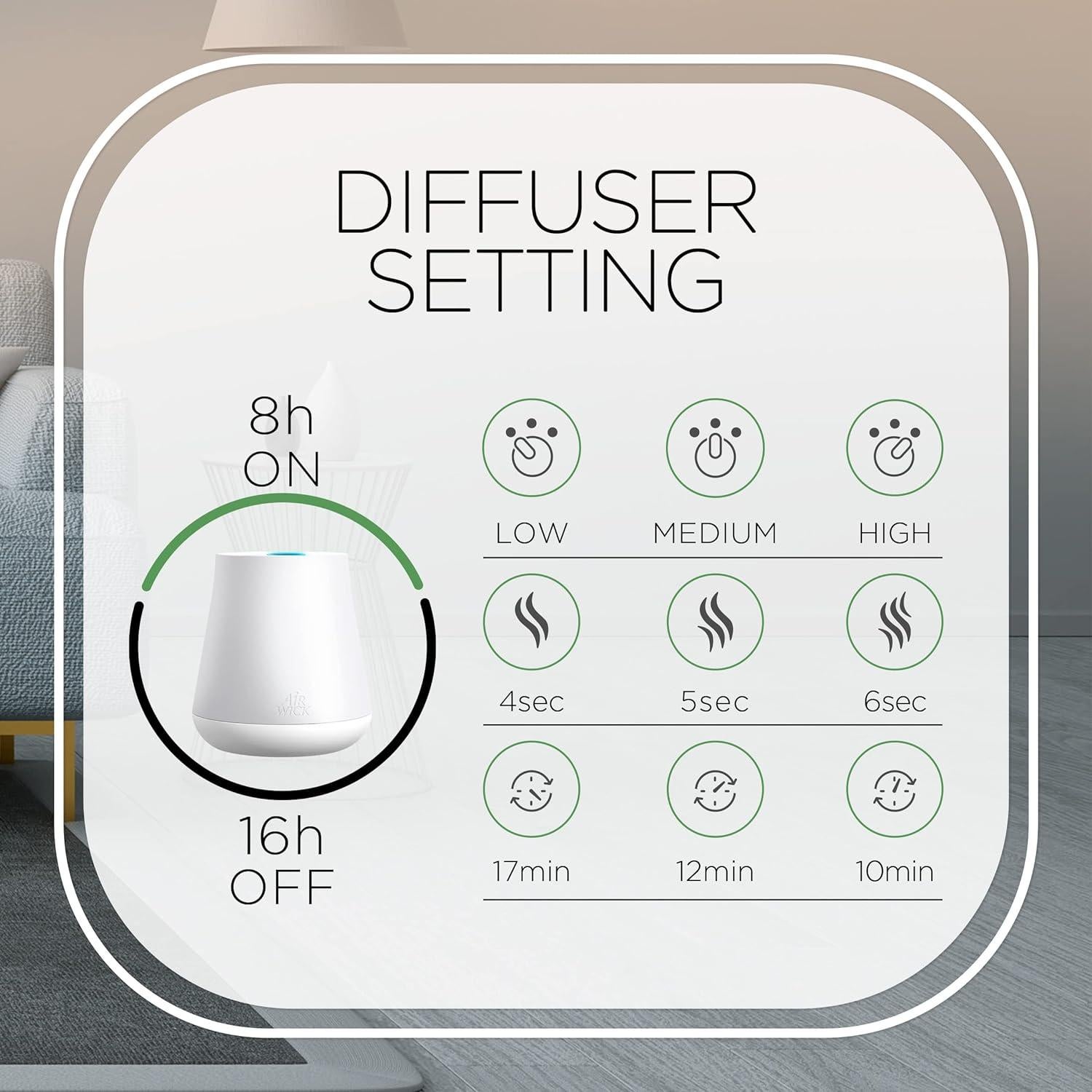 Difusor Air Wick Essential Mist + Recarga Alegría 19.84 ml