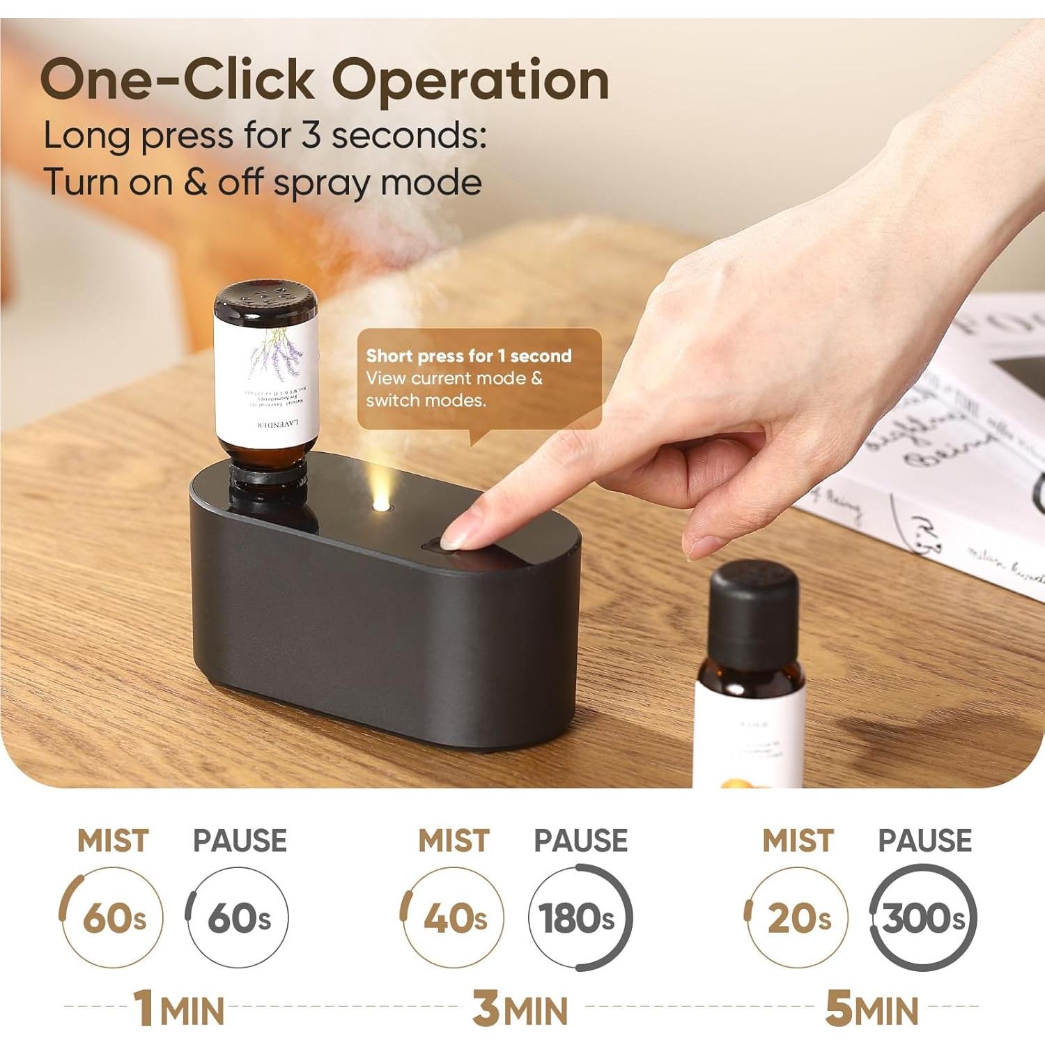 Difusor de Aceite Esencial Sin Agua Nexalithron Negro 20ml