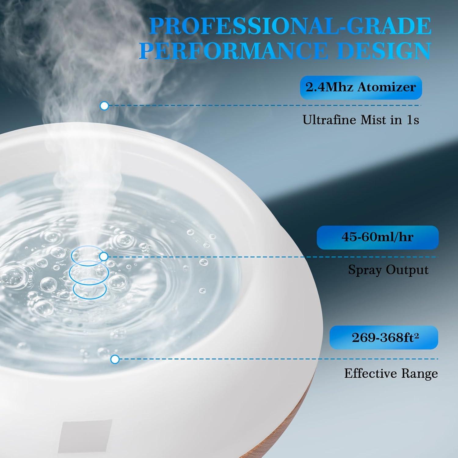 Difusor de Aromaterapia GLOXA 500ml con Control Remoto