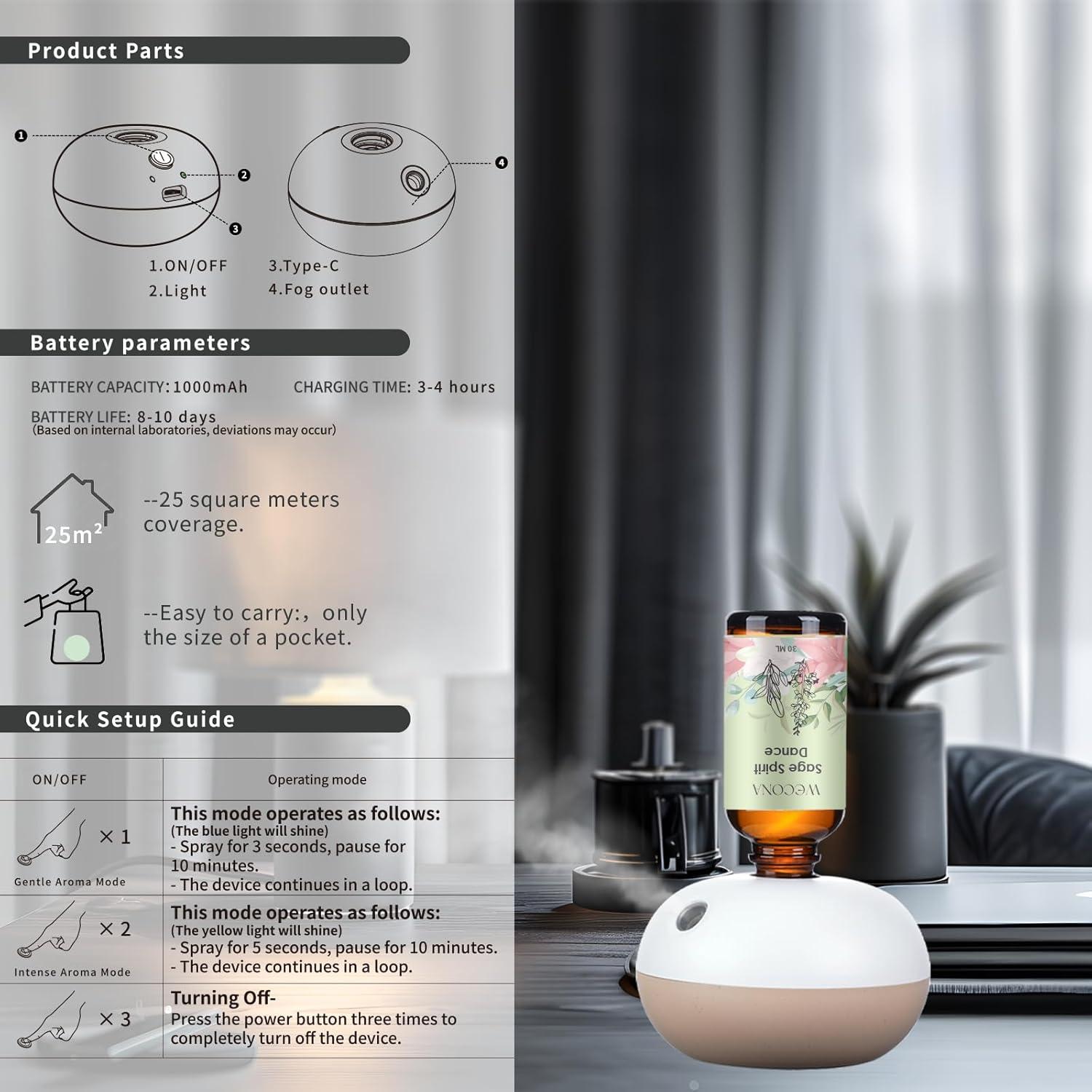 Difusor de Aceite Esencial WECONA Kit Inicio 30ml 8h