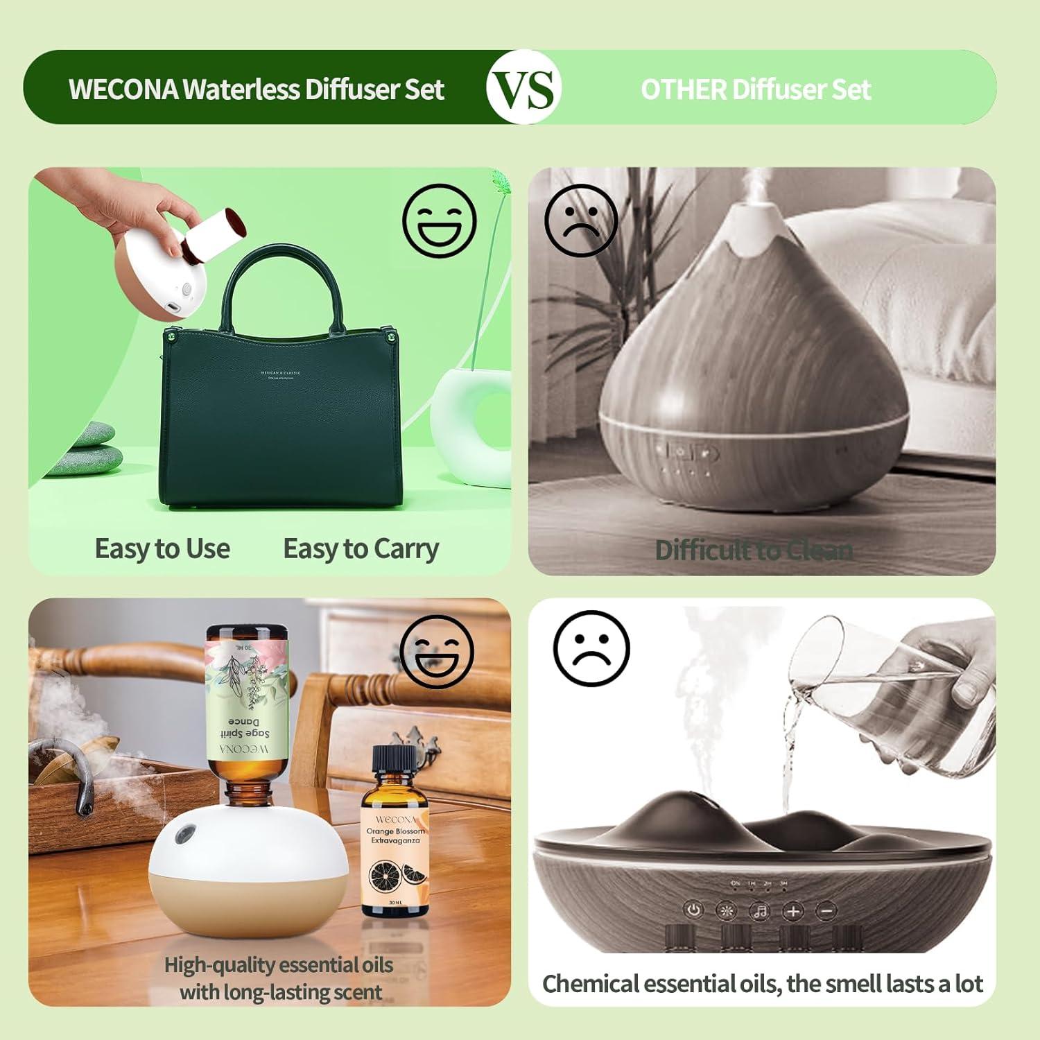 Difusor de Aceite Esencial WECONA Kit Inicio 30ml 8h