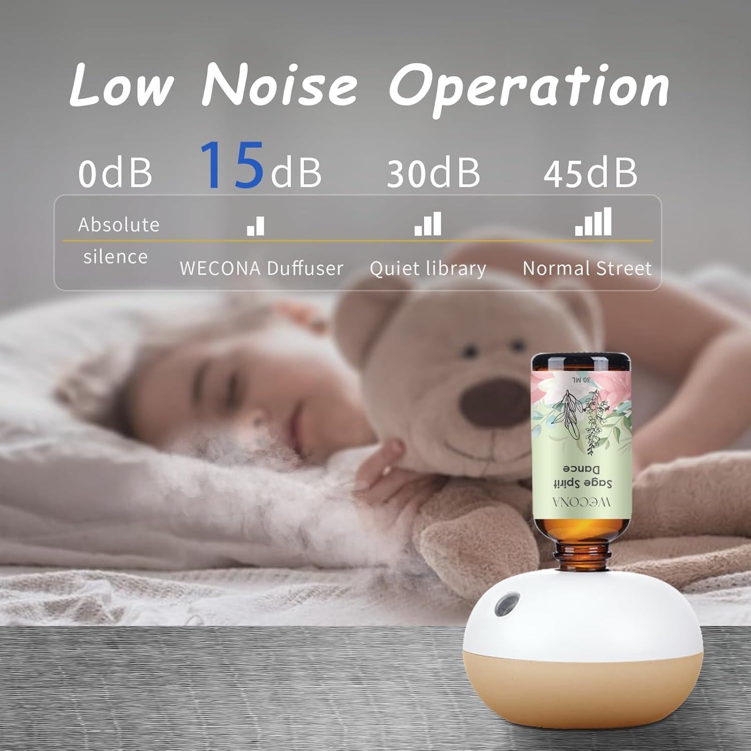 Difusor de Aceite Esencial WECONA Kit Inicio 30ml 8h