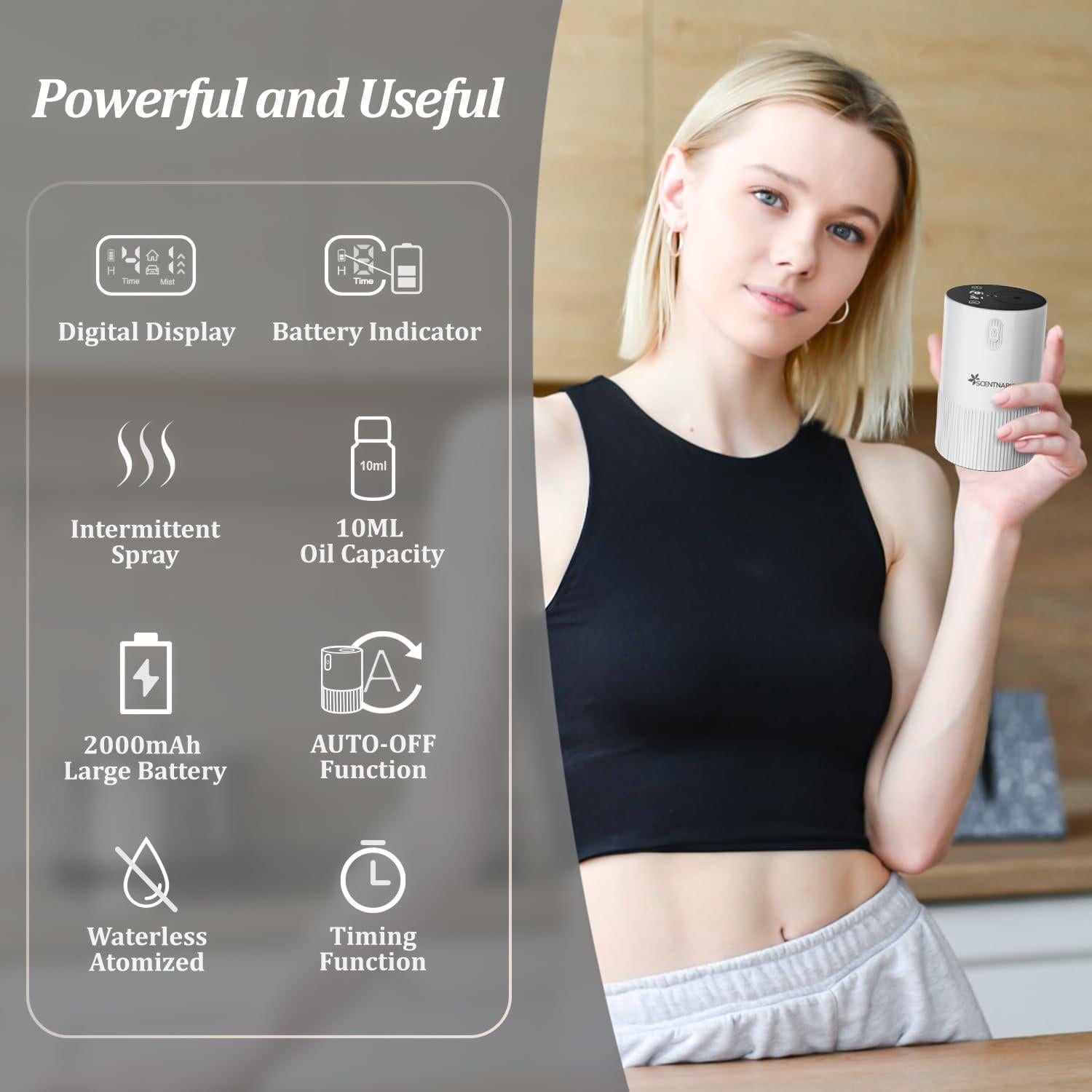 Difusor de Aceite Esencial Sin Agua SCENTNARIO PR66M 46.45 m²