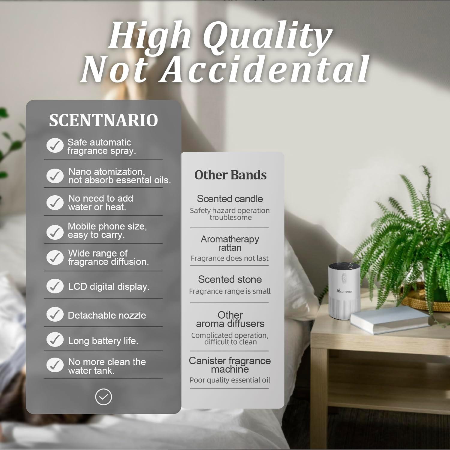 Difusor de Aceite Esencial Sin Agua SCENTNARIO PR66M 46.45 m²