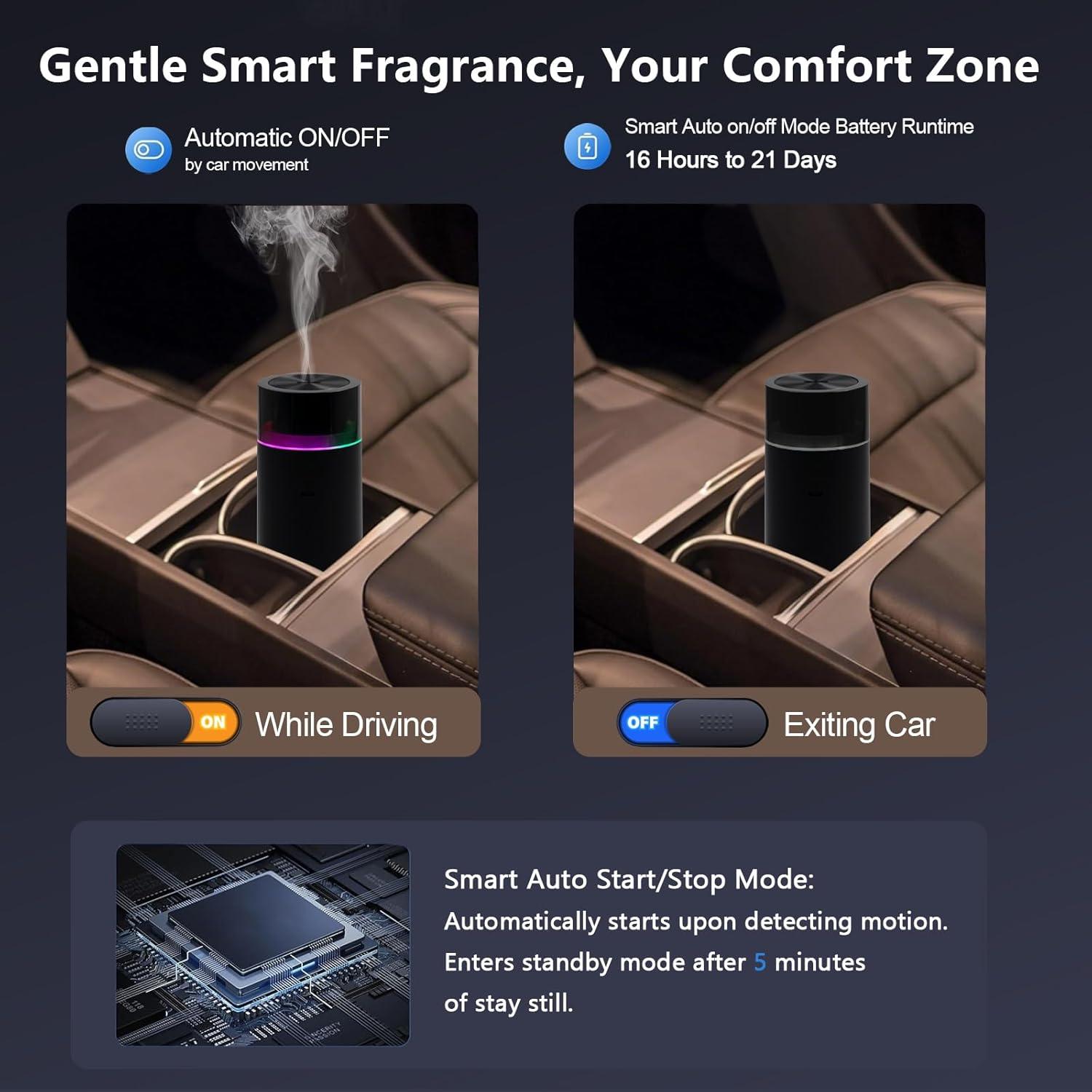 Difusor de Aceites Esenciales YIXIUTEN Galaxy Car 100ml Negro