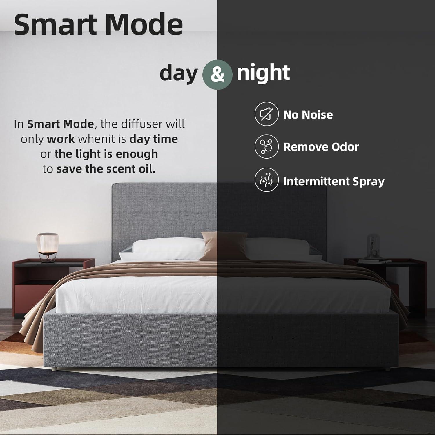 Difusor de Aromas Scentiplus AE103 100ml Blanco Sin Agua