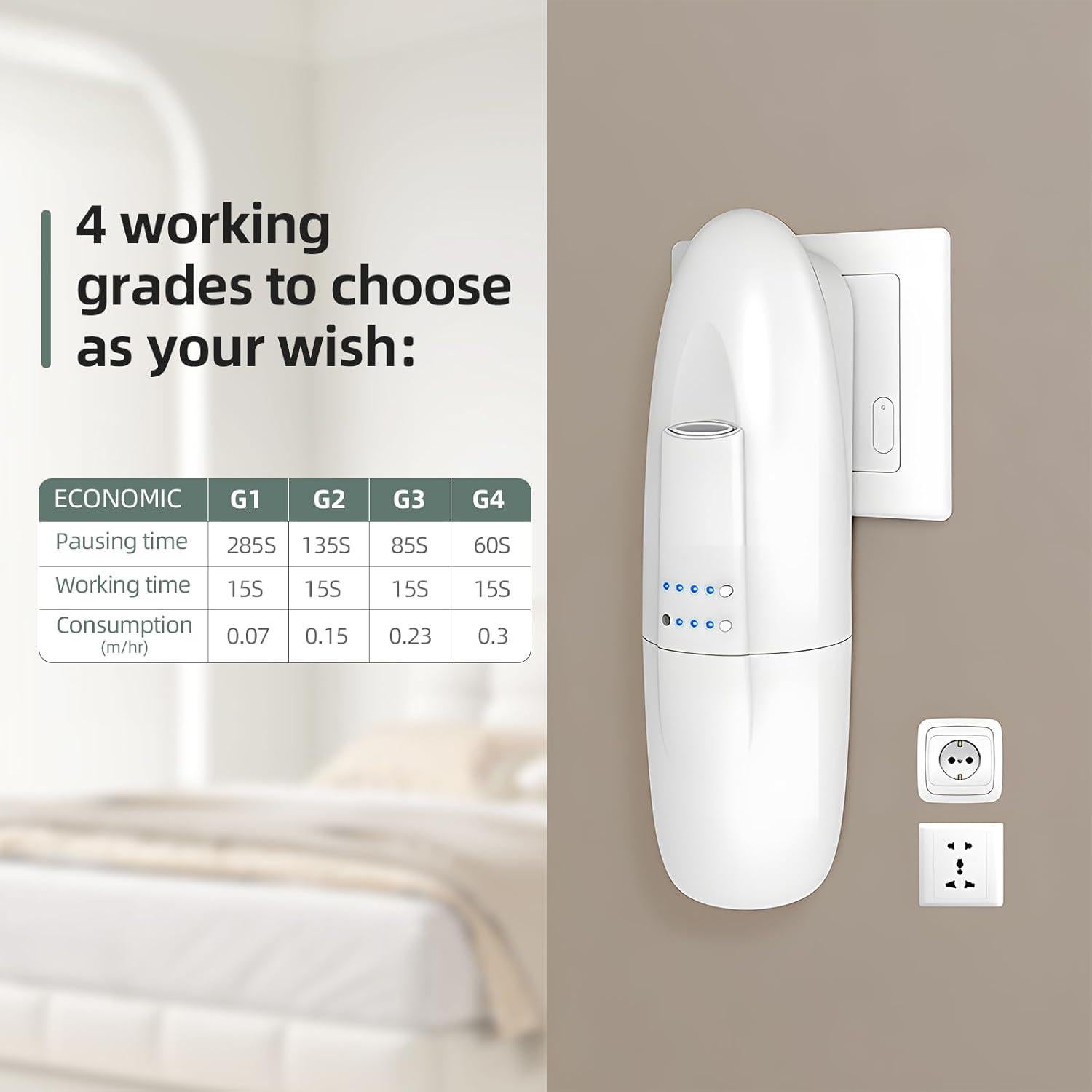 Difusor de Aromas Scentiplus AE103 100ml Blanco Sin Agua