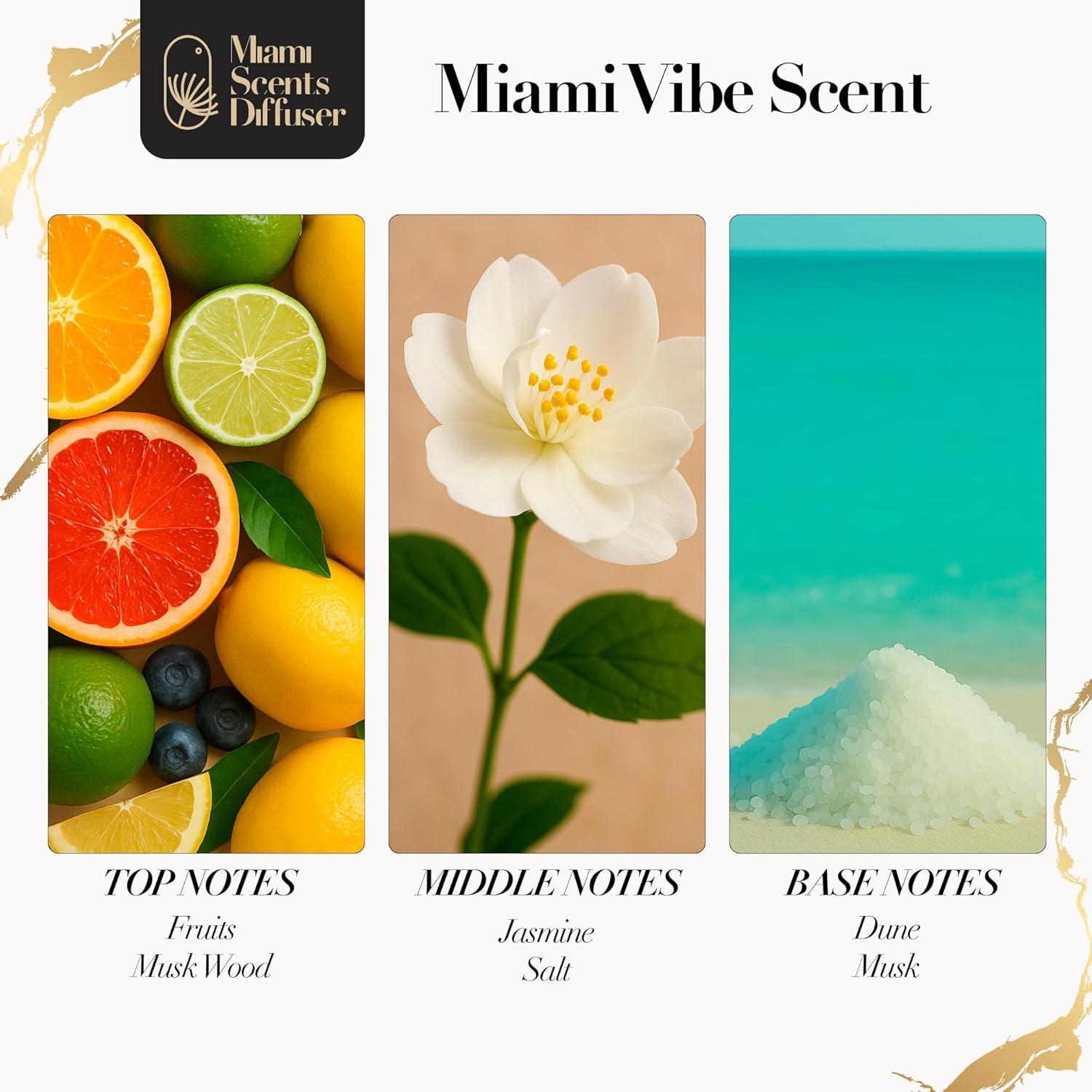 Aceite Esencial Aroma Miami Vibe 120 ml - Difusor de Aromas