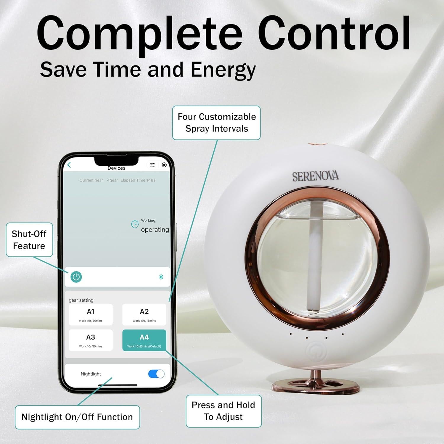 Difusor de Aromaterapia Serenova - Inalámbrico 120ml, Blanco