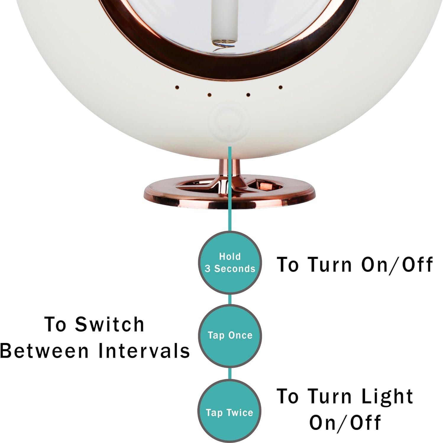 Difusor de Aromaterapia Serenova - Inalámbrico 120ml, Blanco