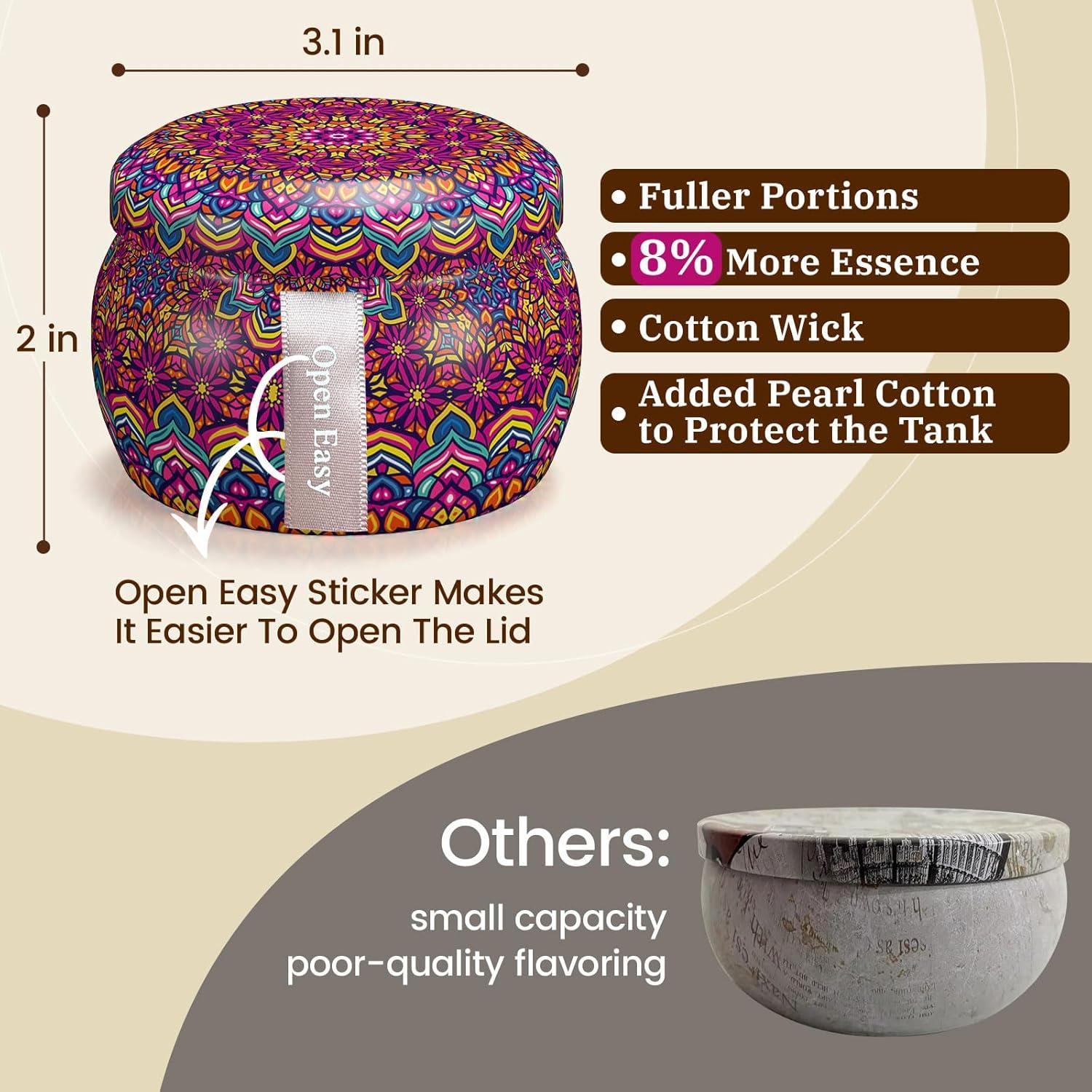 Juego de 4 Velas Aromáticas TranquilBliss de Cera de Soja 499g