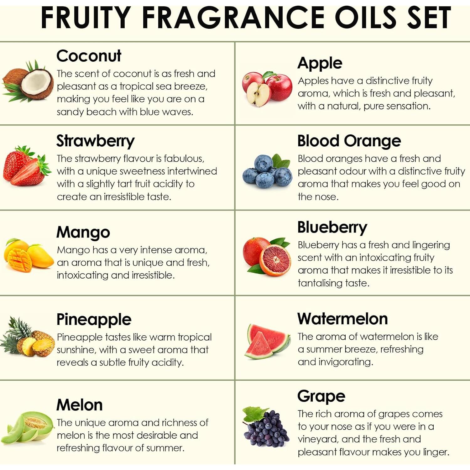 Set de Aceites de Fragancia Afrutada INWICOPH 10x5ml - Arándano, Fresa, Mango, Naranja Sangre