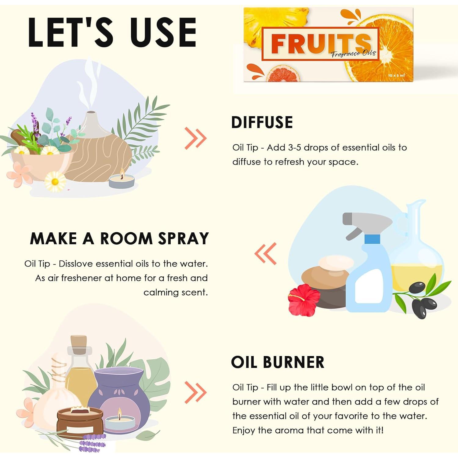 Set de Aceites de Fragancia Afrutada INWICOPH 10x5ml - Arándano, Fresa, Mango, Naranja Sangre