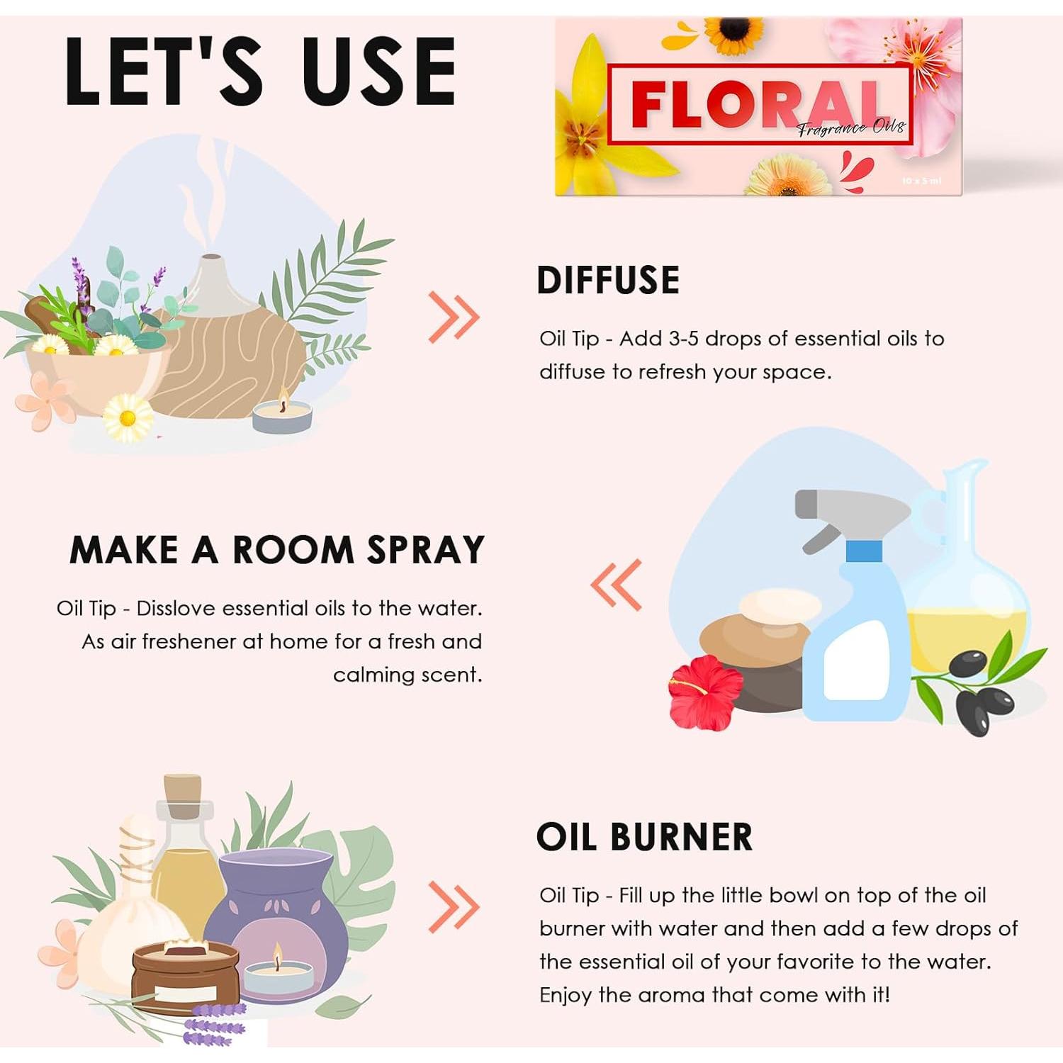 Aceites Esenciales Florales INWICOPH - Rosa, Jazmín, Gardenia y más