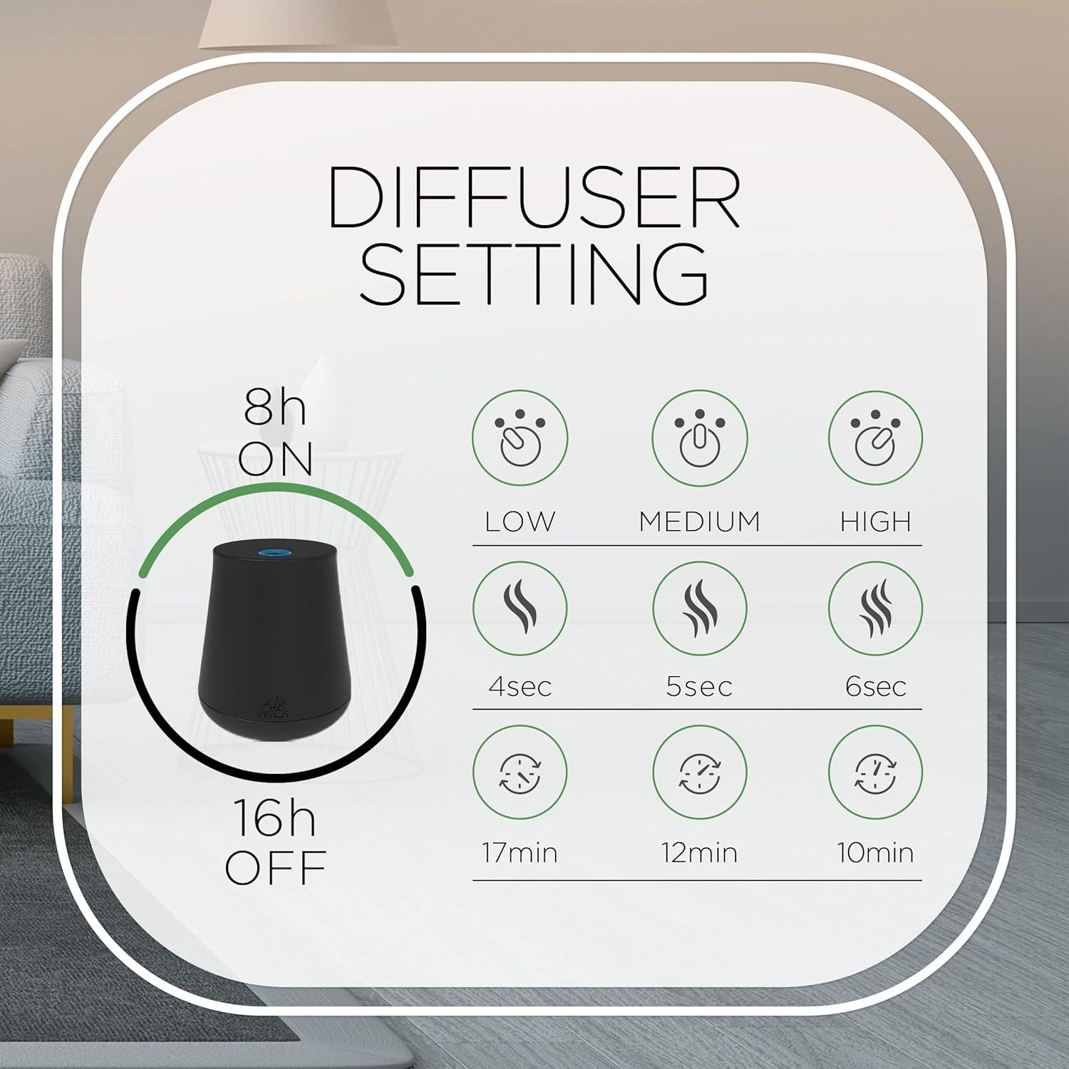 Recarga Air Wick Esencial Mist 2ct Especias de Calabaza 19.84ml