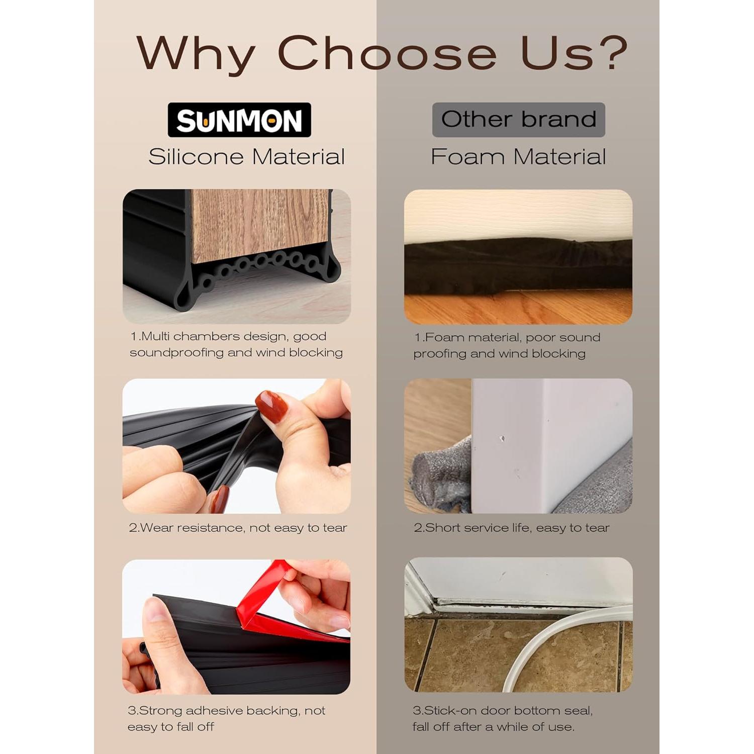 Tapón de Corrientes de Silicona SUNMON 1.0 m para Puertas