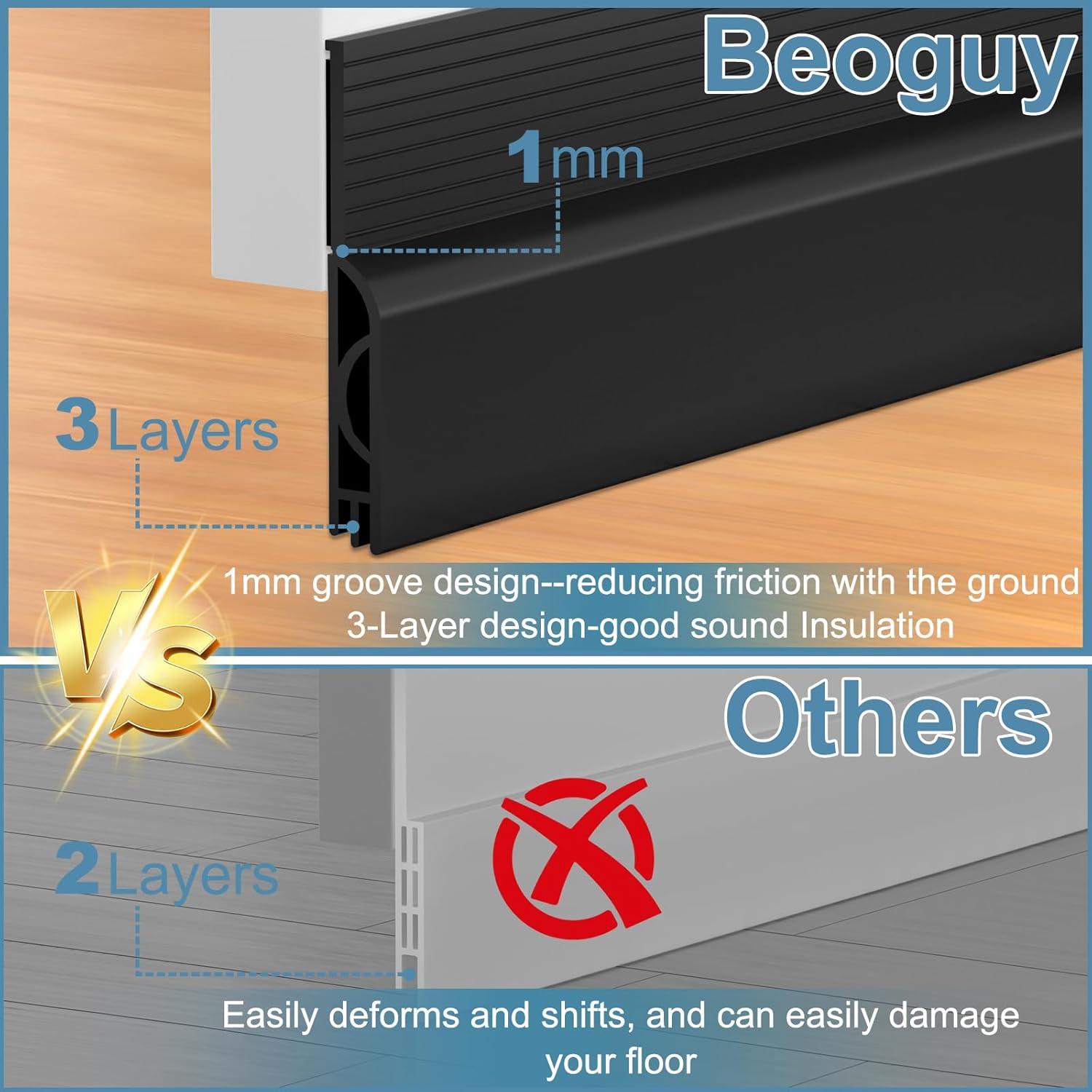 Tapón para Corrientes de Aire Beoguy 198 cm Negro Aislante