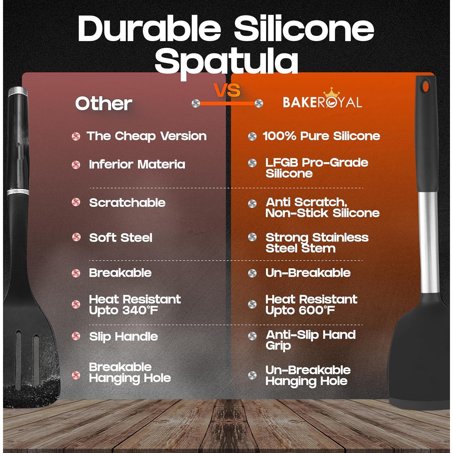 Juego de Espátulas de Silicona BakeRoyal - Resistente al Calor 315°C