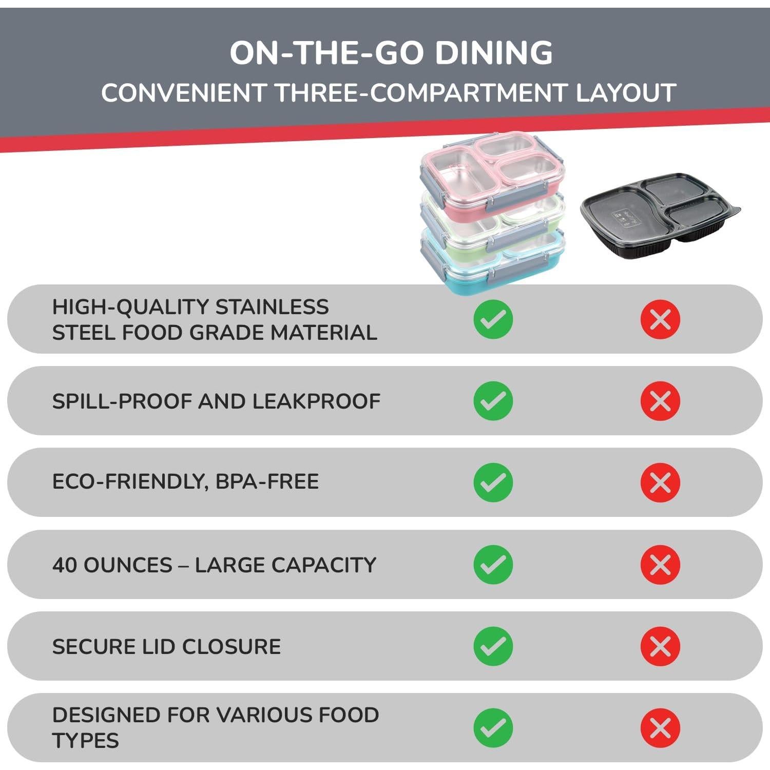 Caja Bento Acero Inoxidable Easy Togo 3 Compartimentos 1134ml Azul