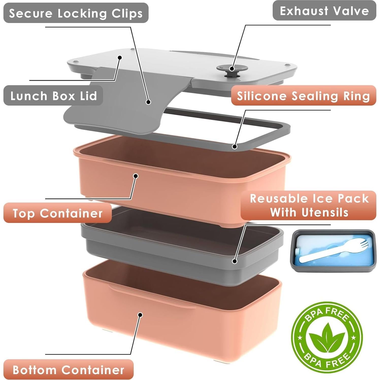 Caja Bento Doble Capa Whalehouse 1.3L con Utensilios y Bolsa Térmica