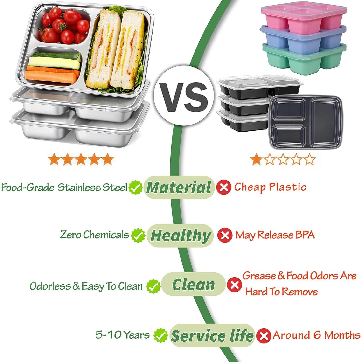 Contenedores de Snack KTKUDY Acero Inoxidable 3 Compartimentos 710ml