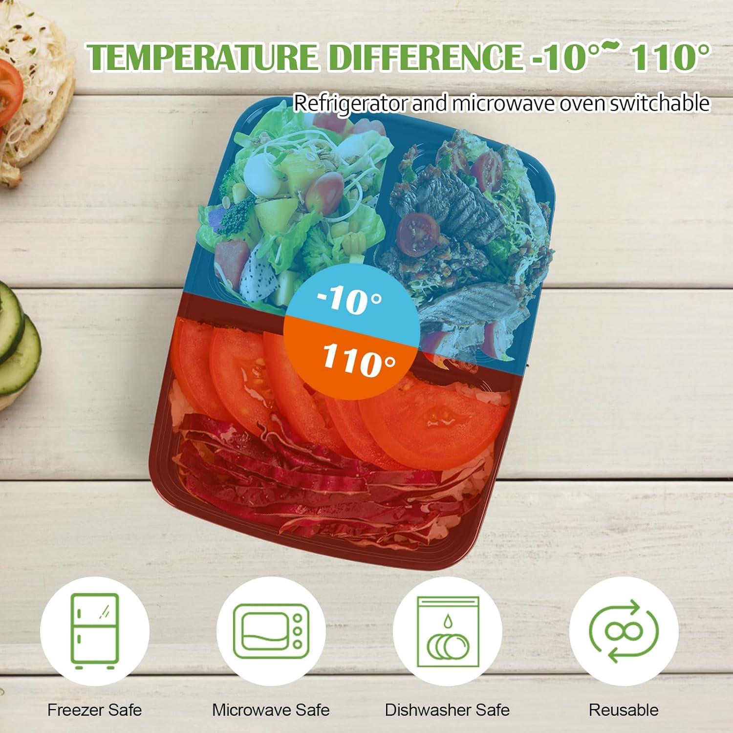 Paquete de 50 Contenedores KANEODOT 1.1 L 3 Compartimentos