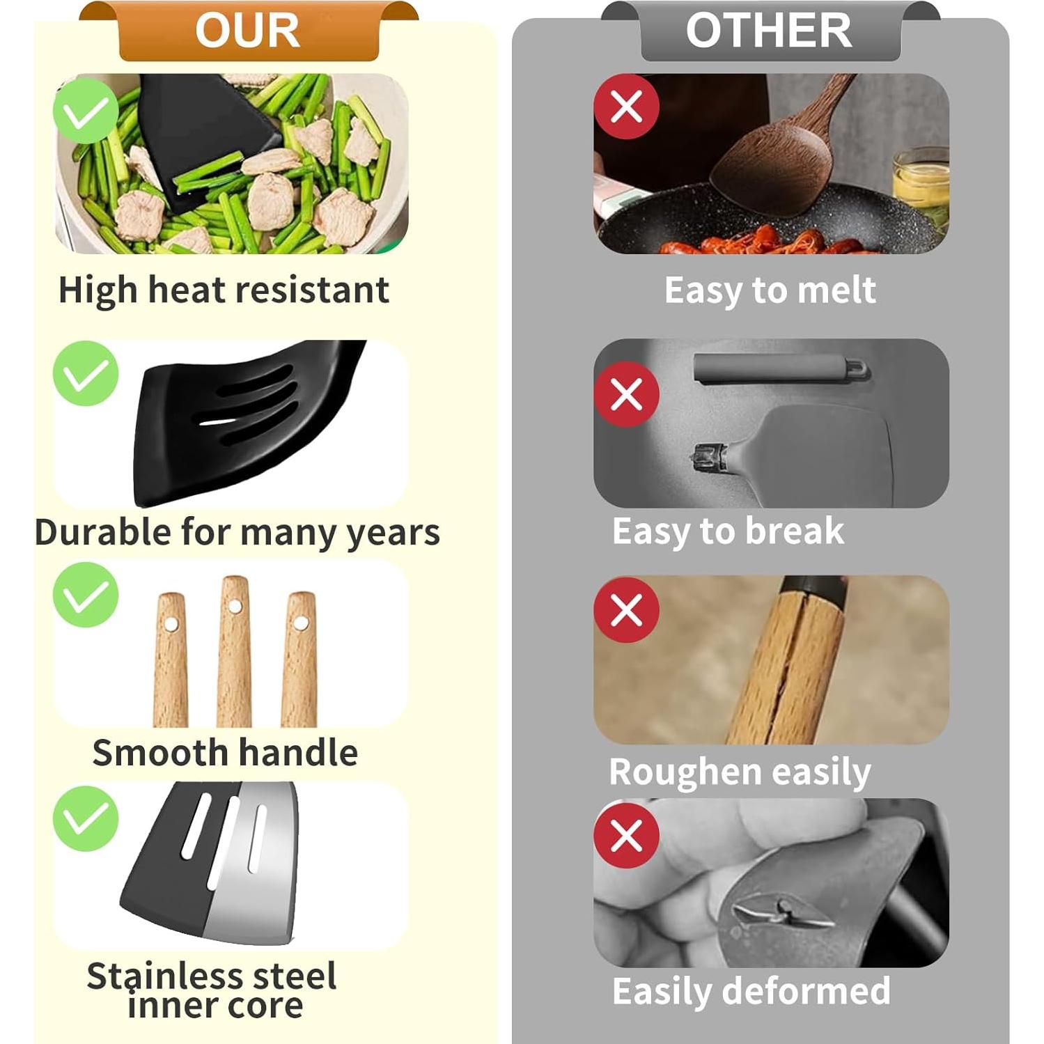 Juego de Utensilios de Cocina 22 Piezas GLORSIGN Silicona Negra