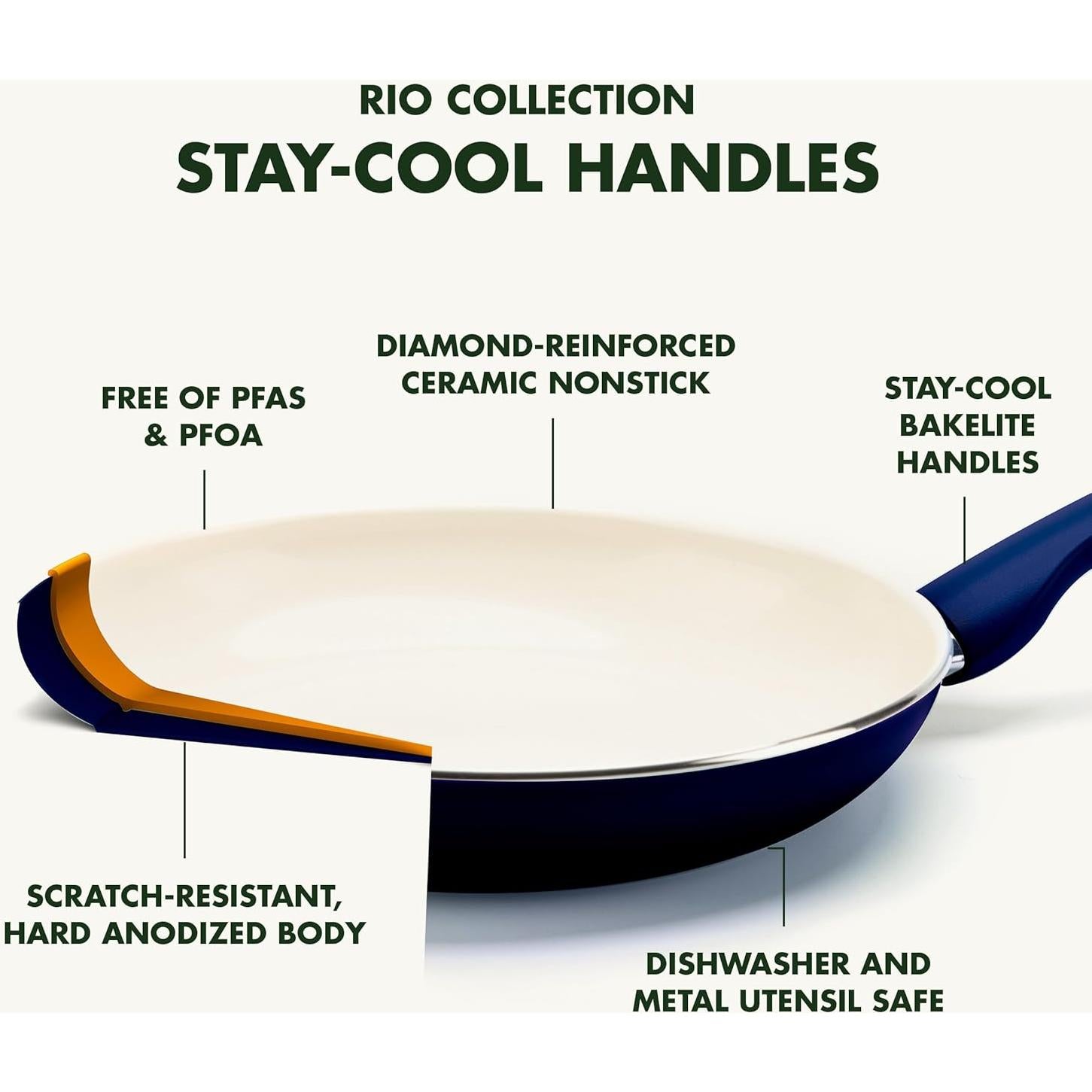 Juego de Sartén Antiadherente GreenPan Rio 20cm + Espátula Silicona